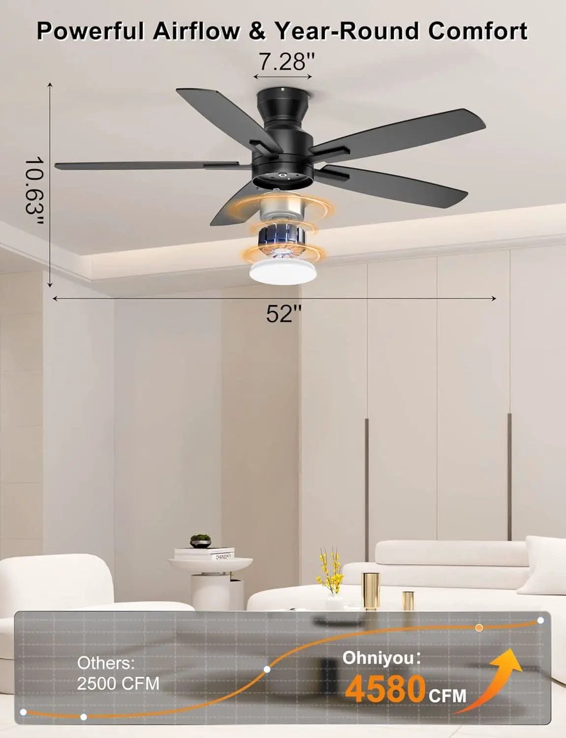 52 Inch Flush Mount Ceiling Fan With Remote App Control from PriceLows™