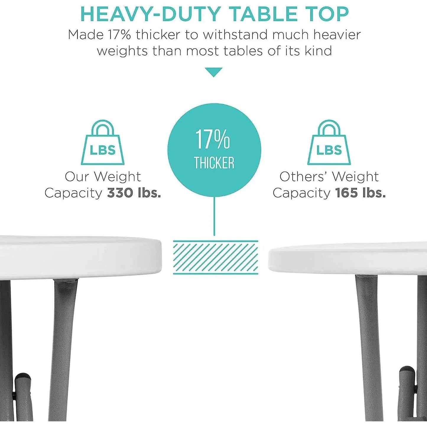 Bar Height Folding Table Indoor Outdoor Patio Table from PriceLows™