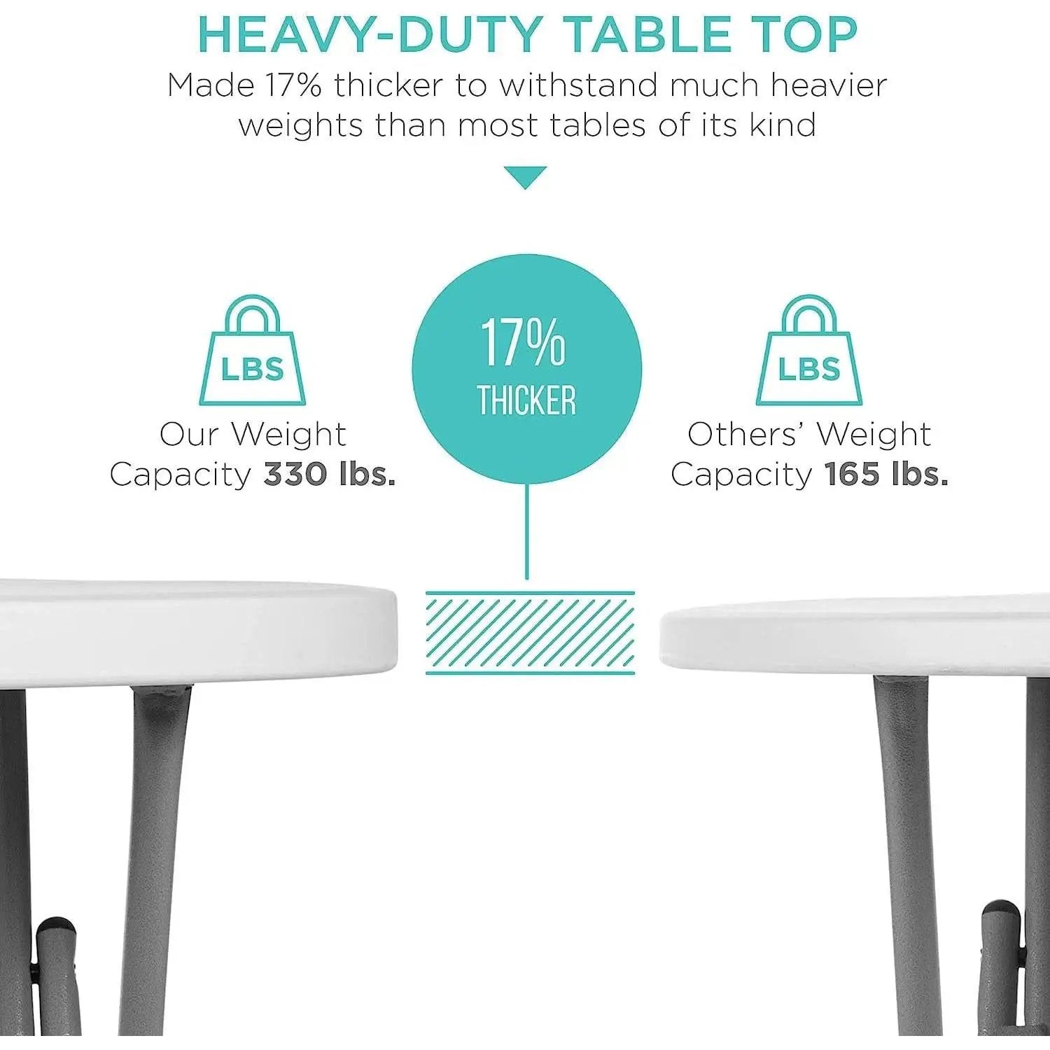 Bar Height Folding Table Indoor Outdoor Patio Table from PriceLows™