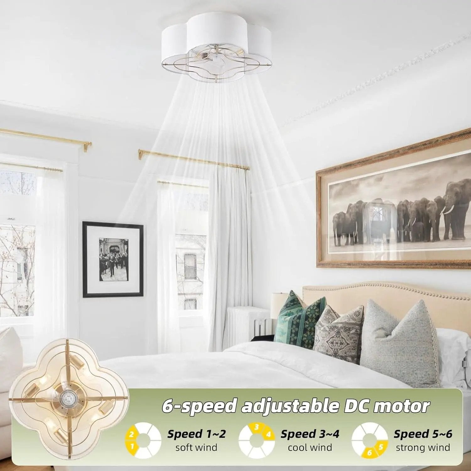 20 Inch Boho White Ceiling Fan With Light Remote Flush Mount from PriceLows™