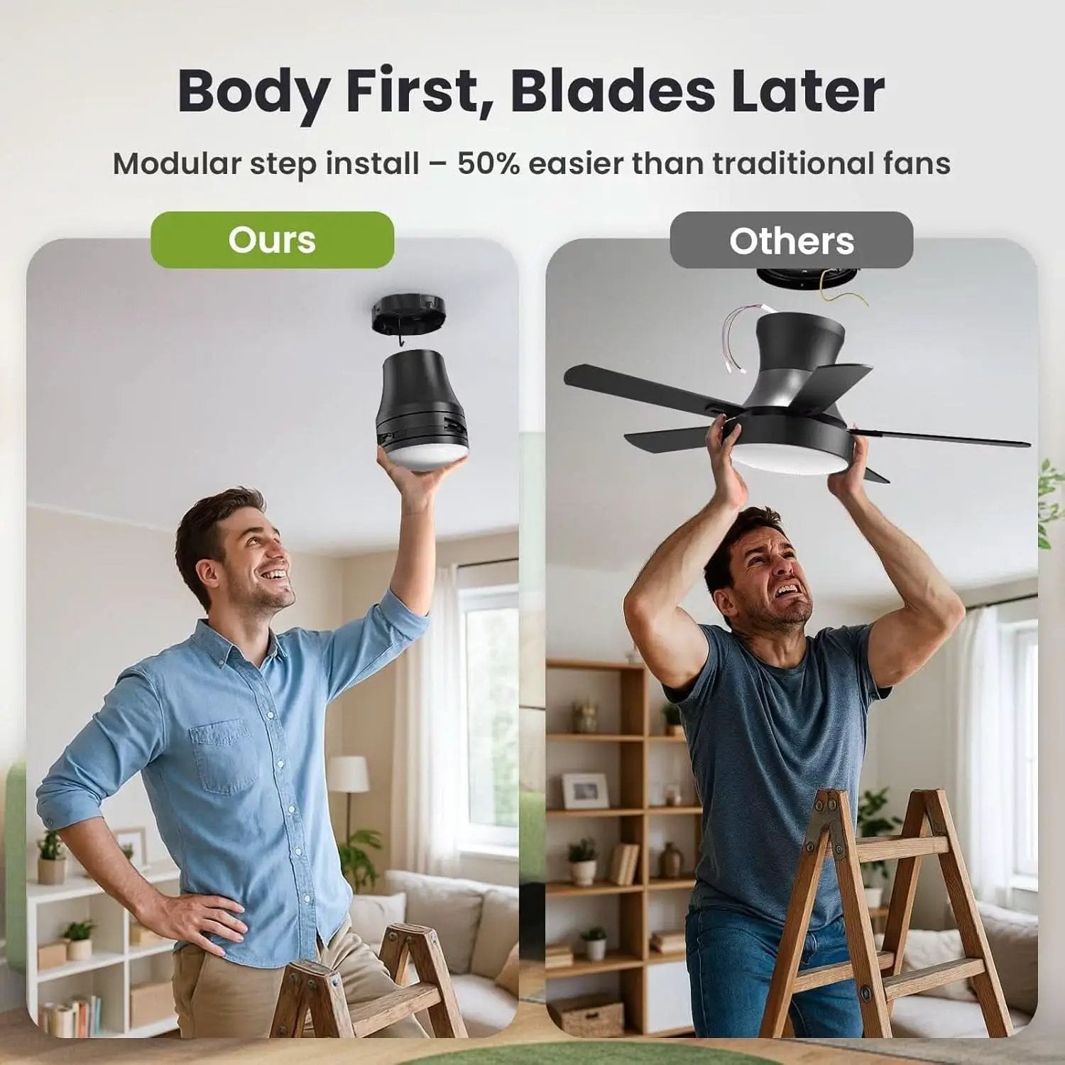 42 Inch Black Ceiling Fan With Light Energy Efficient from PriceLows™