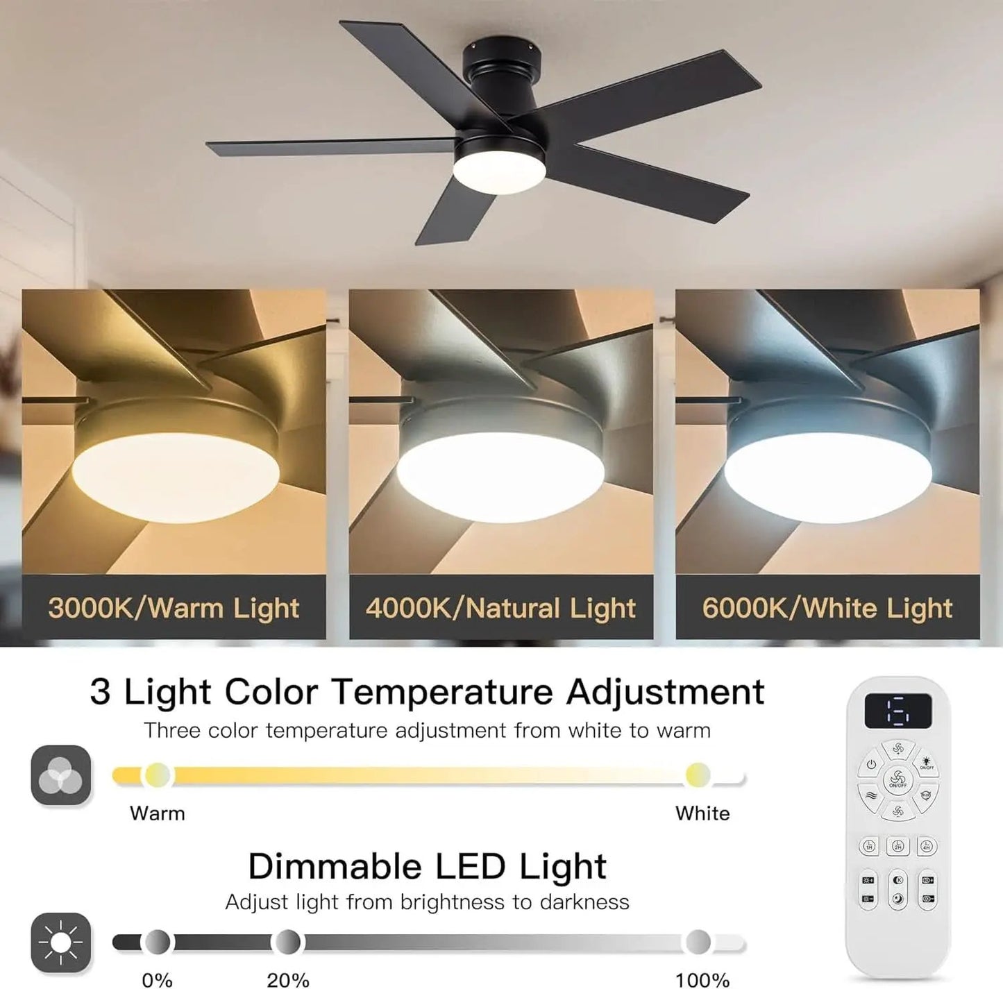 Black 47 Inch Low Profile Ceiling Fan With Remote LED from PriceLows™