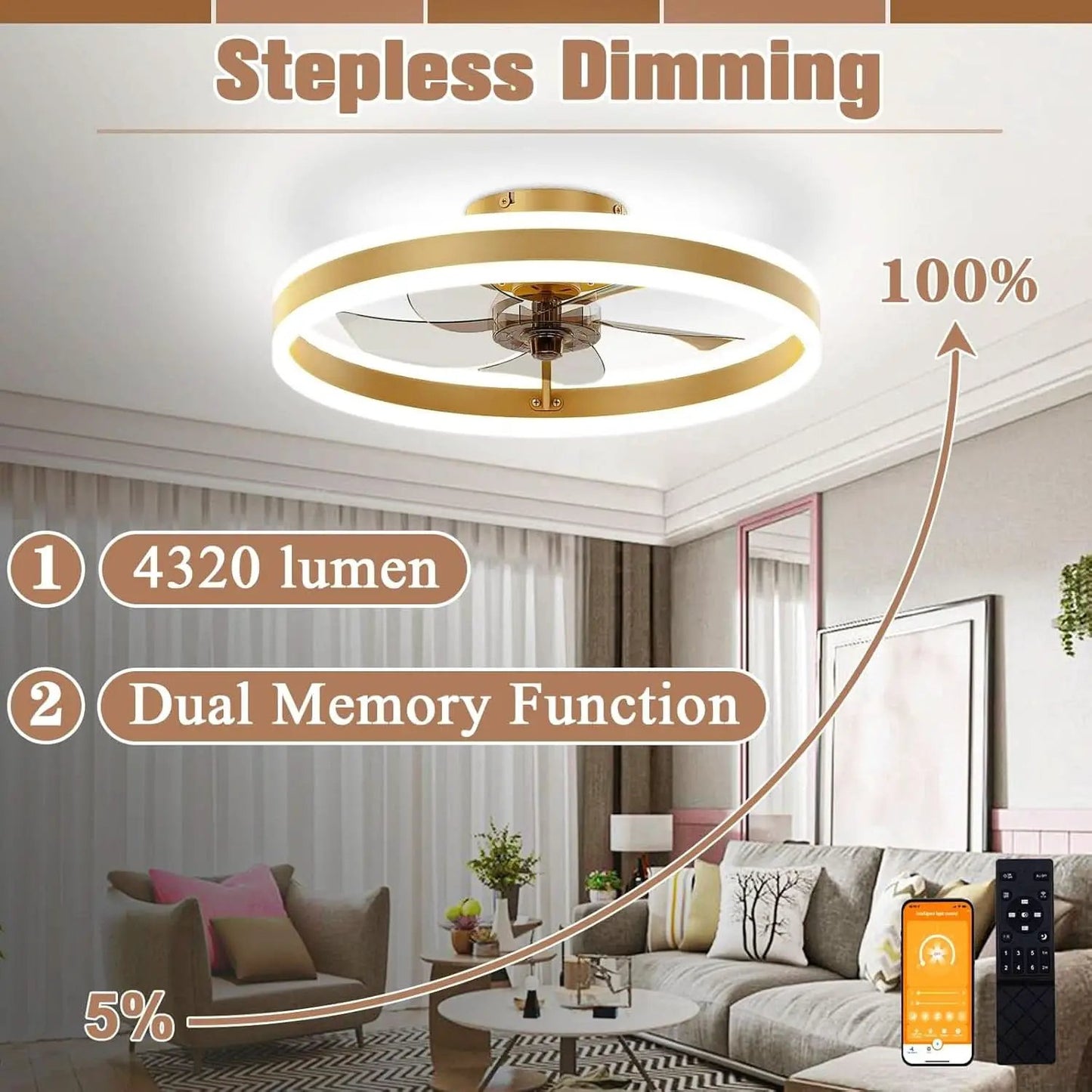 19.7In Low Profile Ceiling Fan With Remote And Dimmable LED from PriceLows™