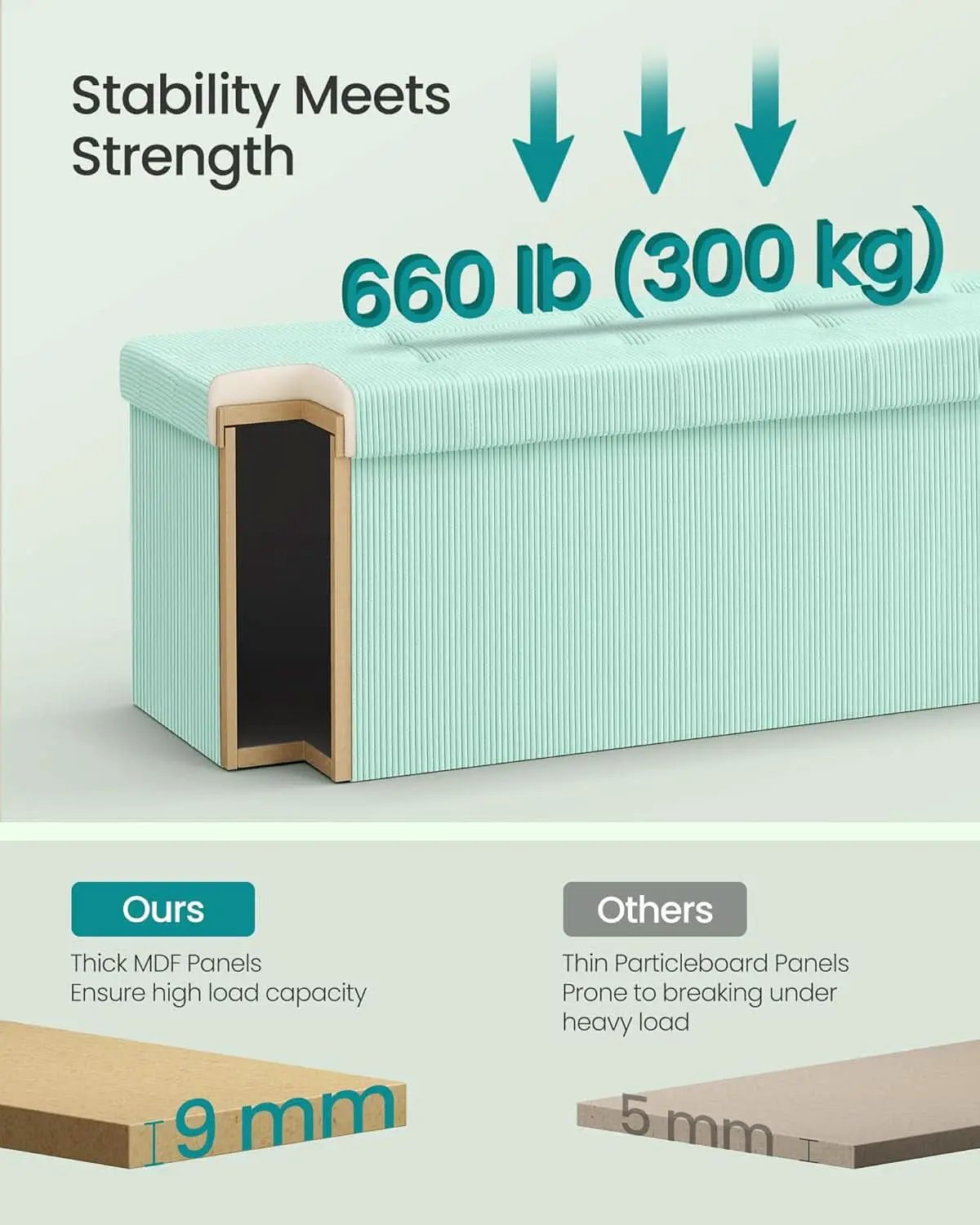 Moon light Green Foldable Storage Ottoman Bench Room from PriceLows™
