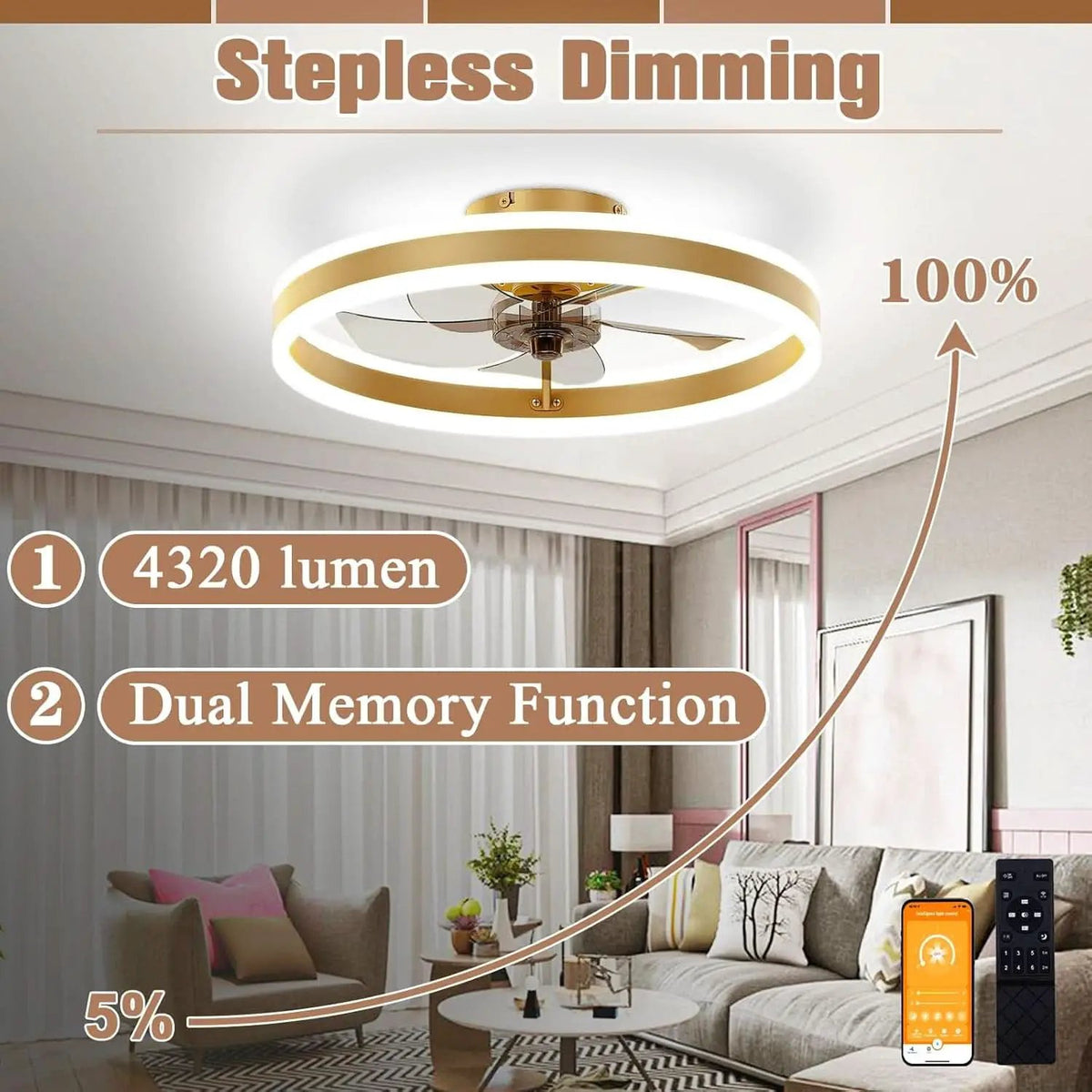 19.7In Low Profile Ceiling Fan With Remote And Dimmable LED from PriceLows™