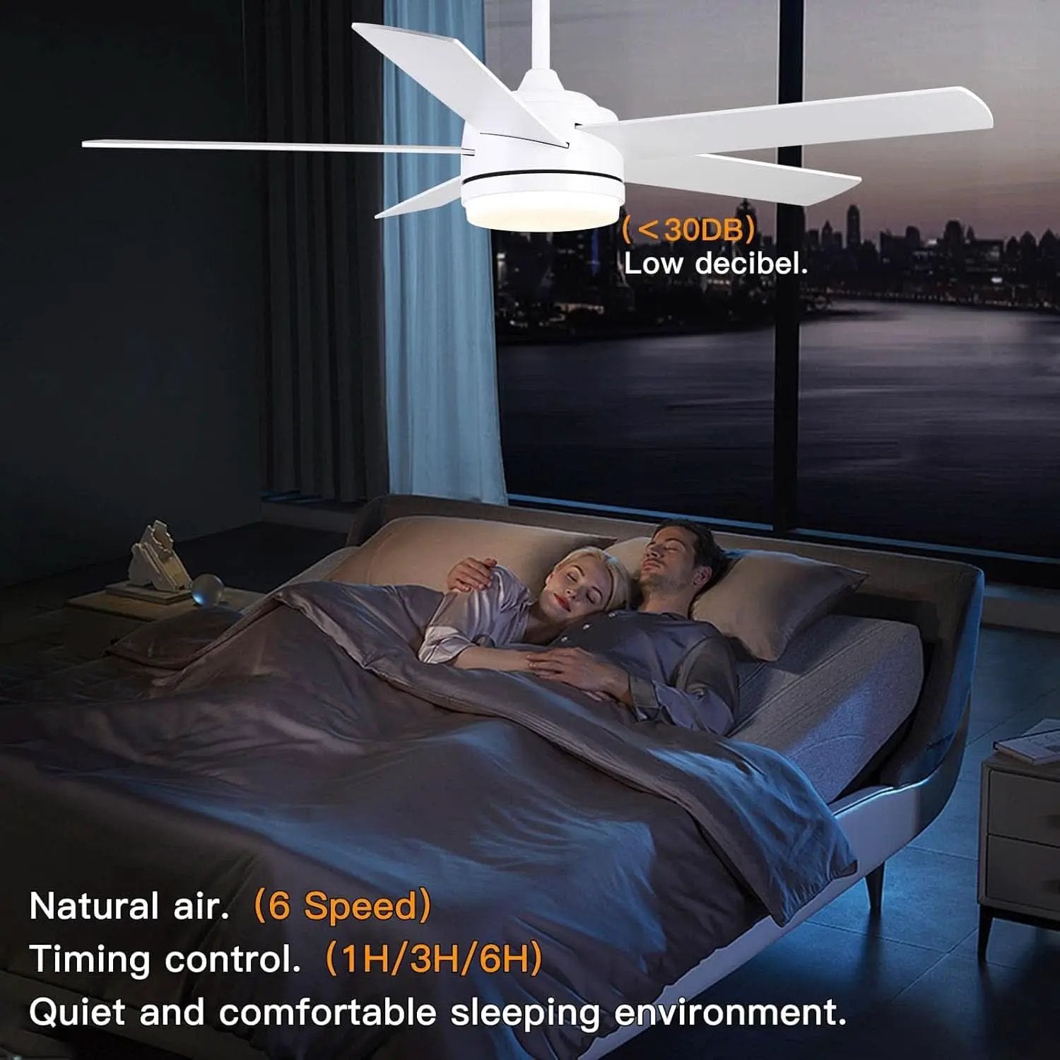 52 Inch White Ceiling Fan With Dimmable LED Lights from PriceLows™