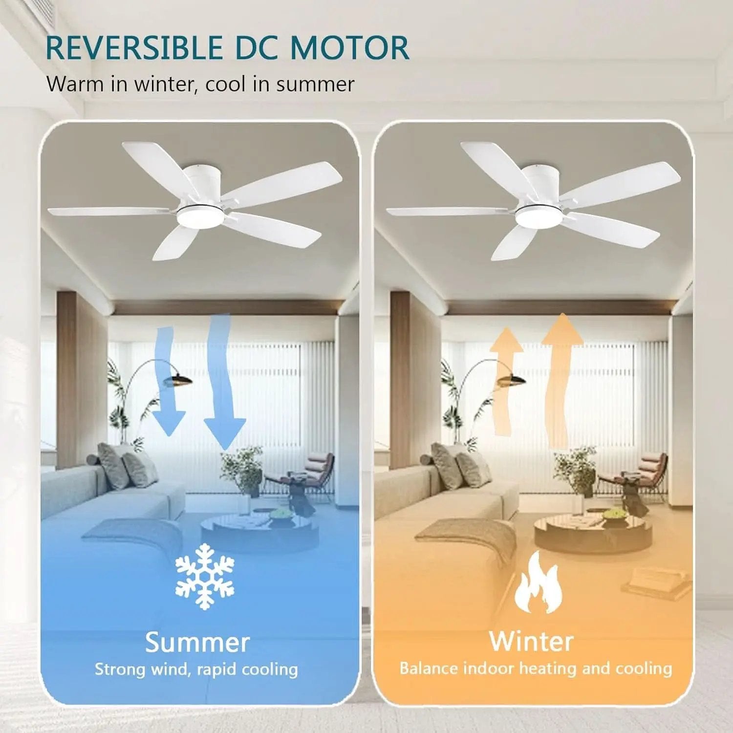 52 Inch Energy Efficient Ceiling Fan With Remote Control from PriceLows™