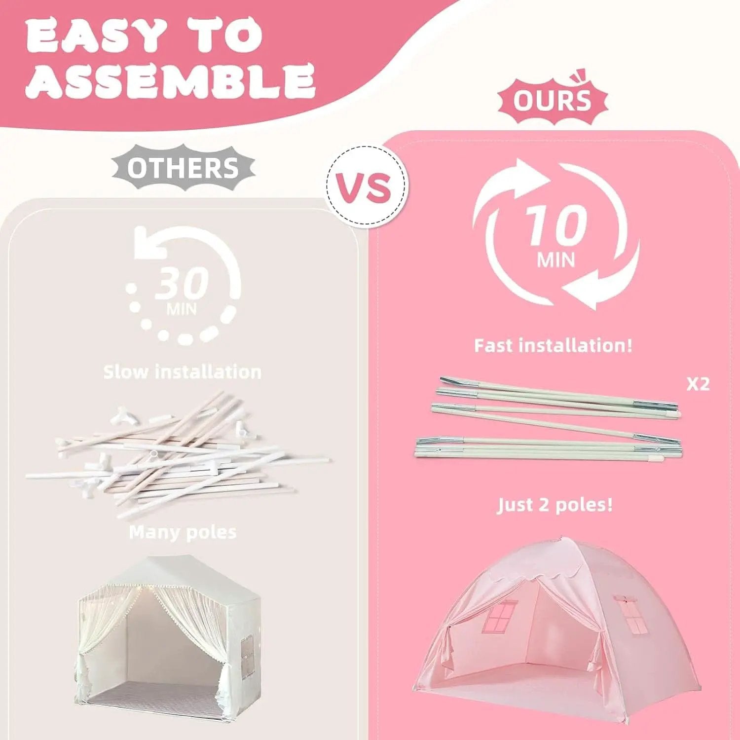 Toddler Bed Tent Canopy Portable Pink Night Light Pro from PriceLows™