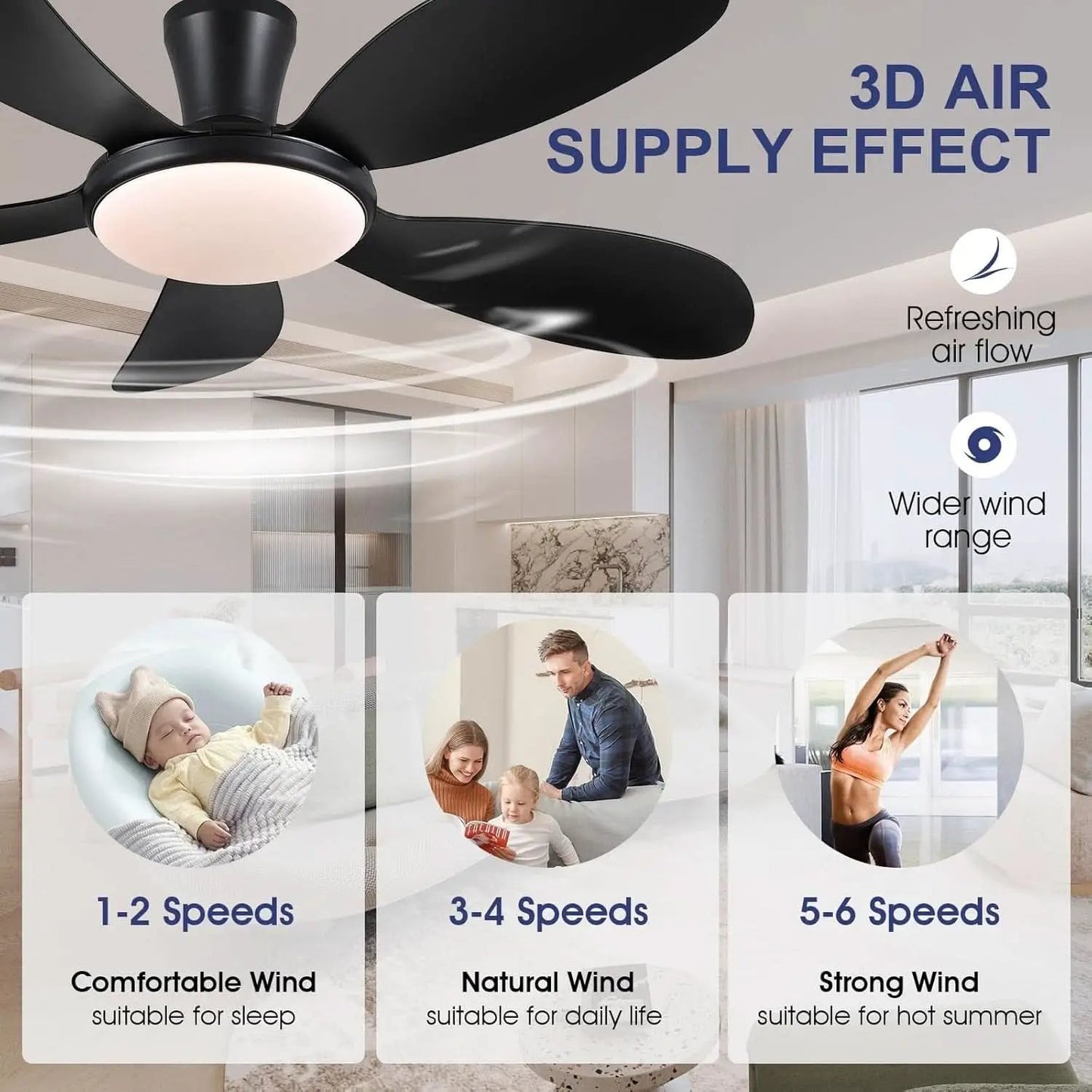 48 Inch Black Ceiling Fan With DC Motor Remote LED from PriceLows™
