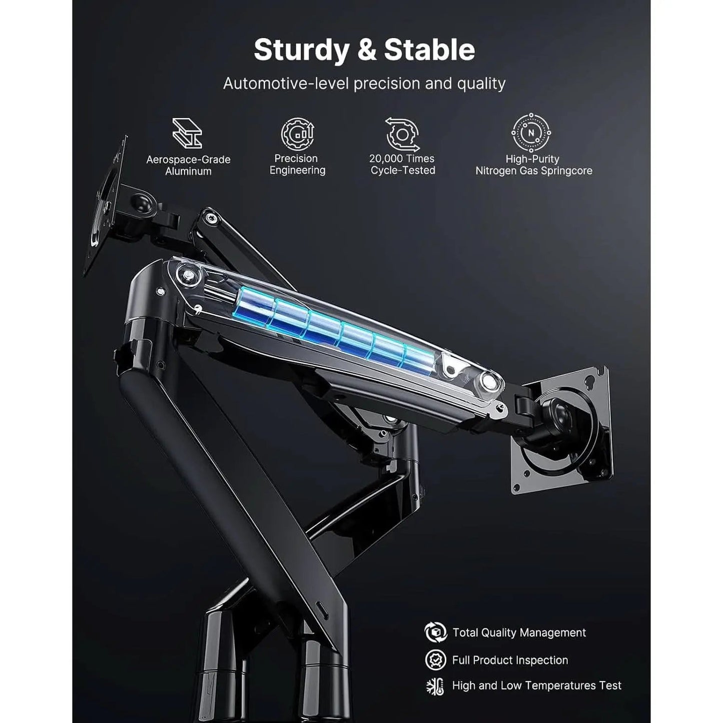 Dual Monitor Stand With USB Port Height Adjustable Arms from PriceLows™
