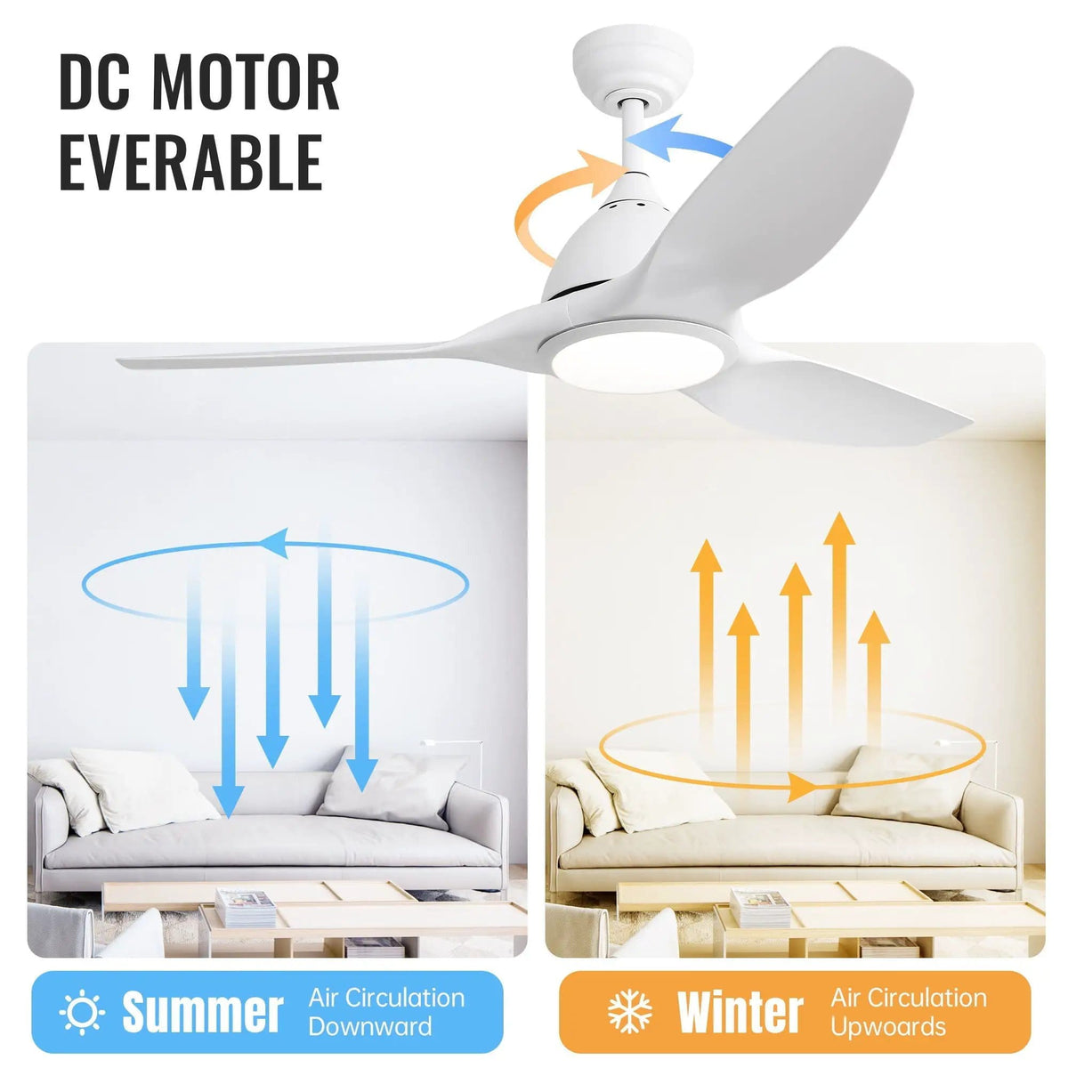 Modern Ceiling Fan With 22W Led Light, 3 ABS Fan Blades Dc Motor Ceiling Fan For | 52 x 52 x 14.6 in | Steel | Bedroom