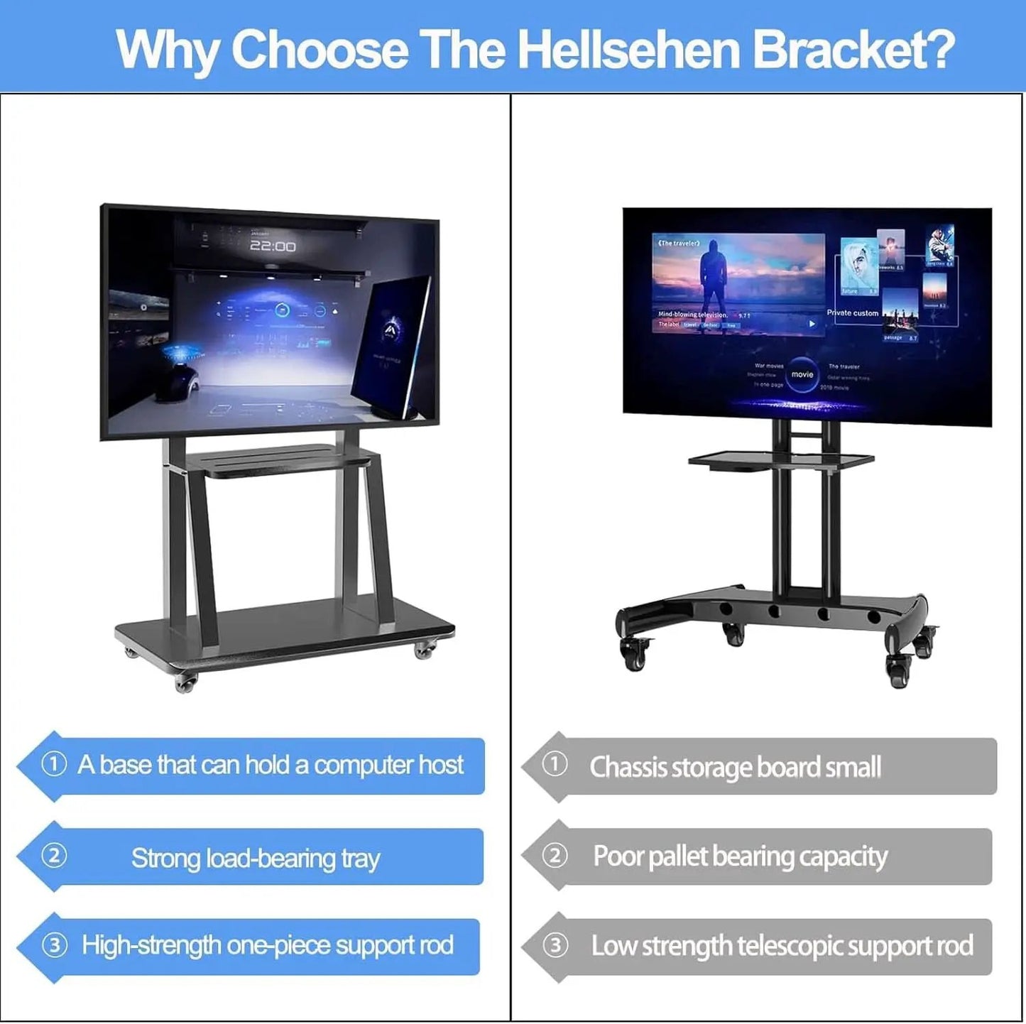 Mobile Tv Cart On Wheels For 42 To 100 Inch Screens from PriceLows™