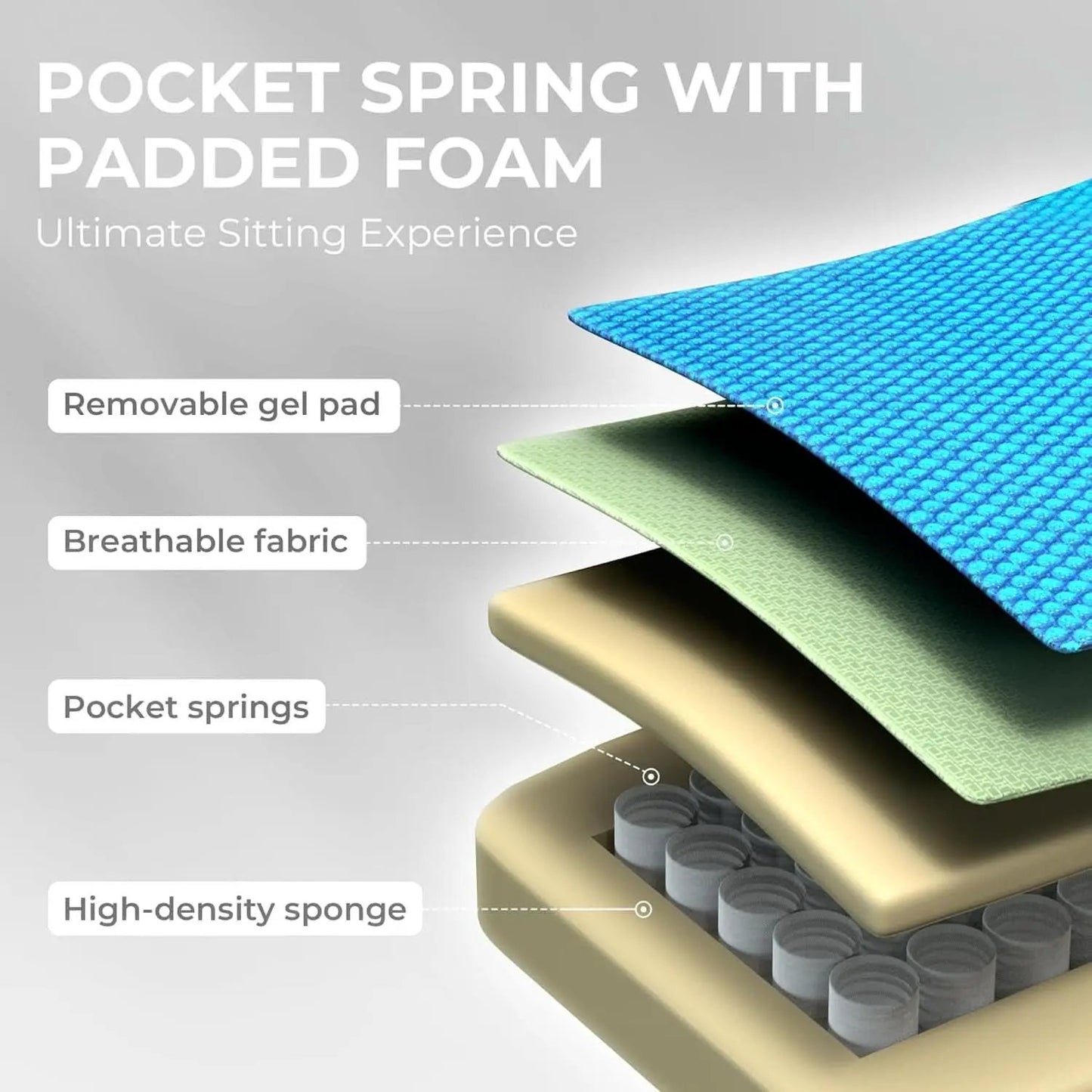 Gaming Chair With Pocket Spring Cushion And Footrest Green from PriceLows™