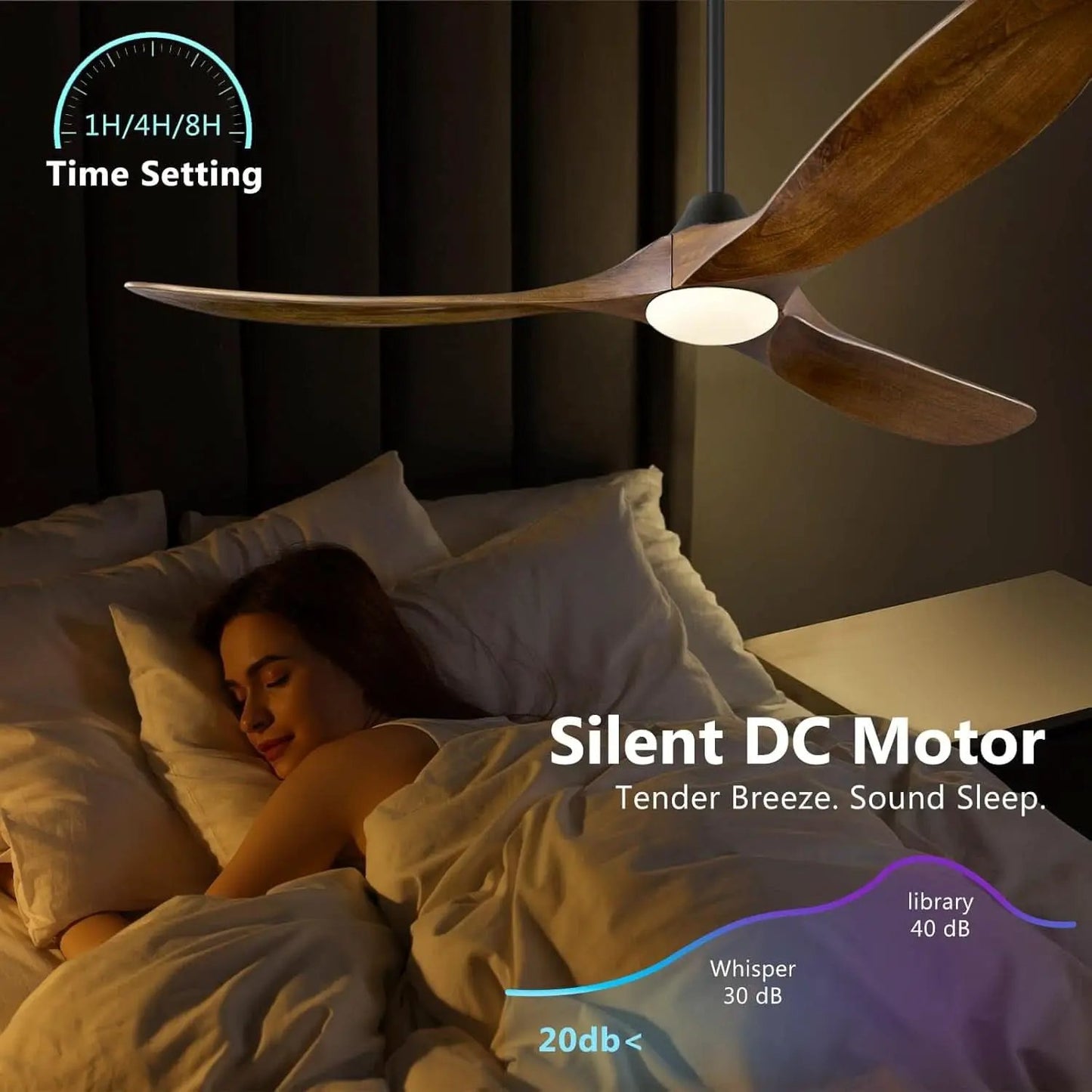 60 Inch Walnut Solid Wood Ceiling Fan Outdoor Weatherproof from PriceLows™