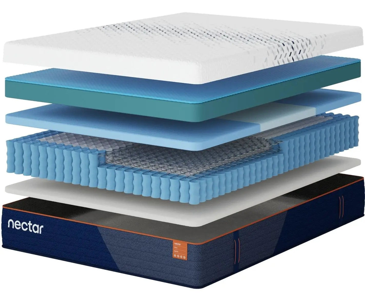 Nectar Ultra Hybrid Mattress | 15 Inch Height | Fabric Cover | Multiple Comfort Layers