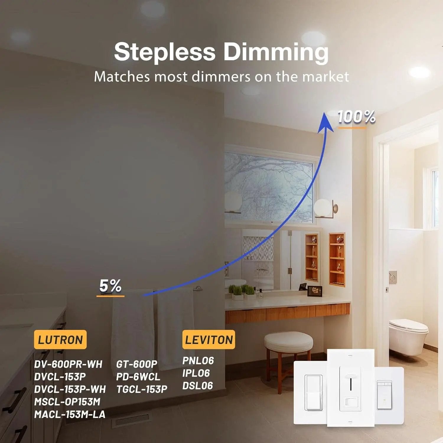 6 Inch 5CCT Ultra Thin LED Recessed Downlight Junction Box from PriceLows™
