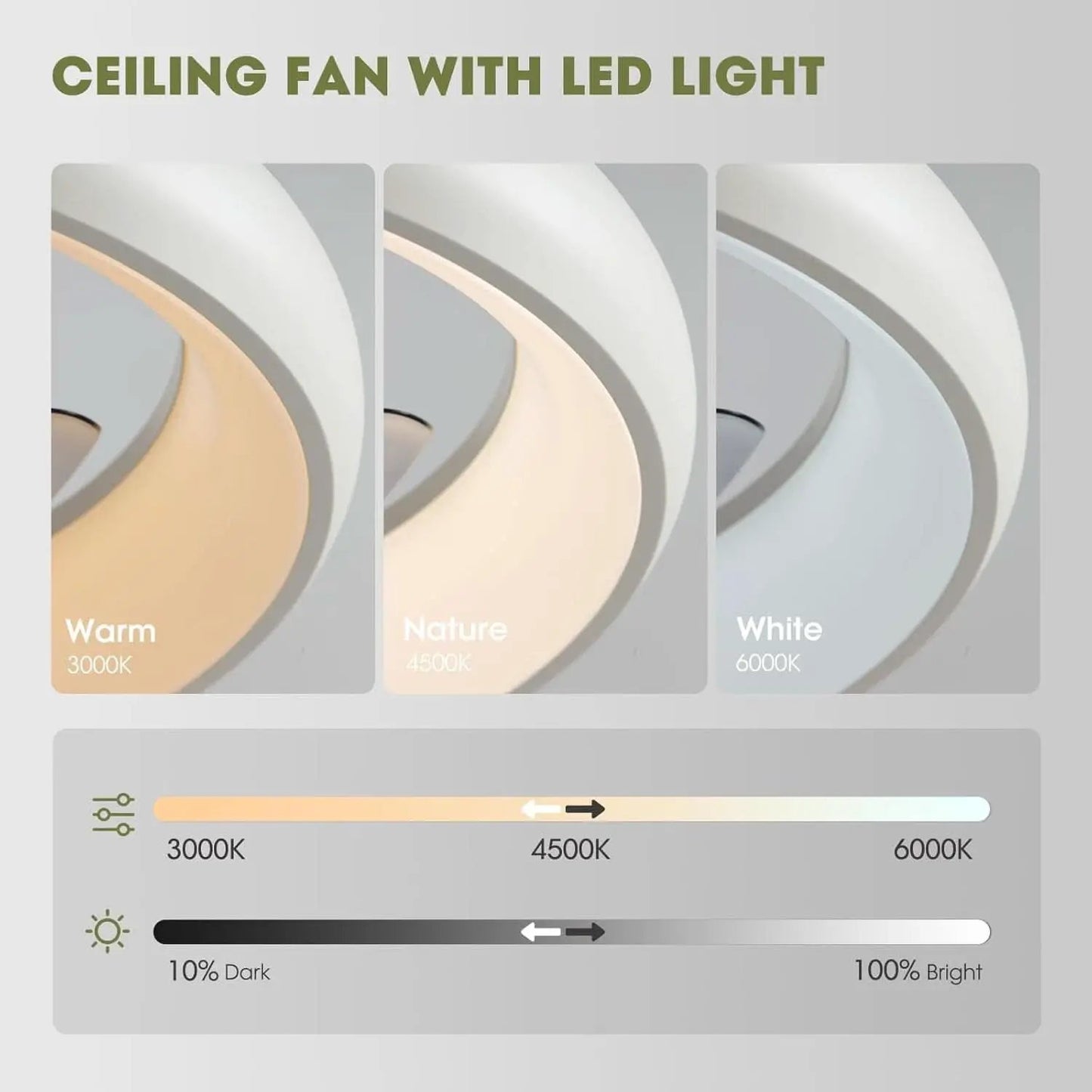 20 Inch Flush Mount Ceiling Fan With Smart Control from PriceLows™