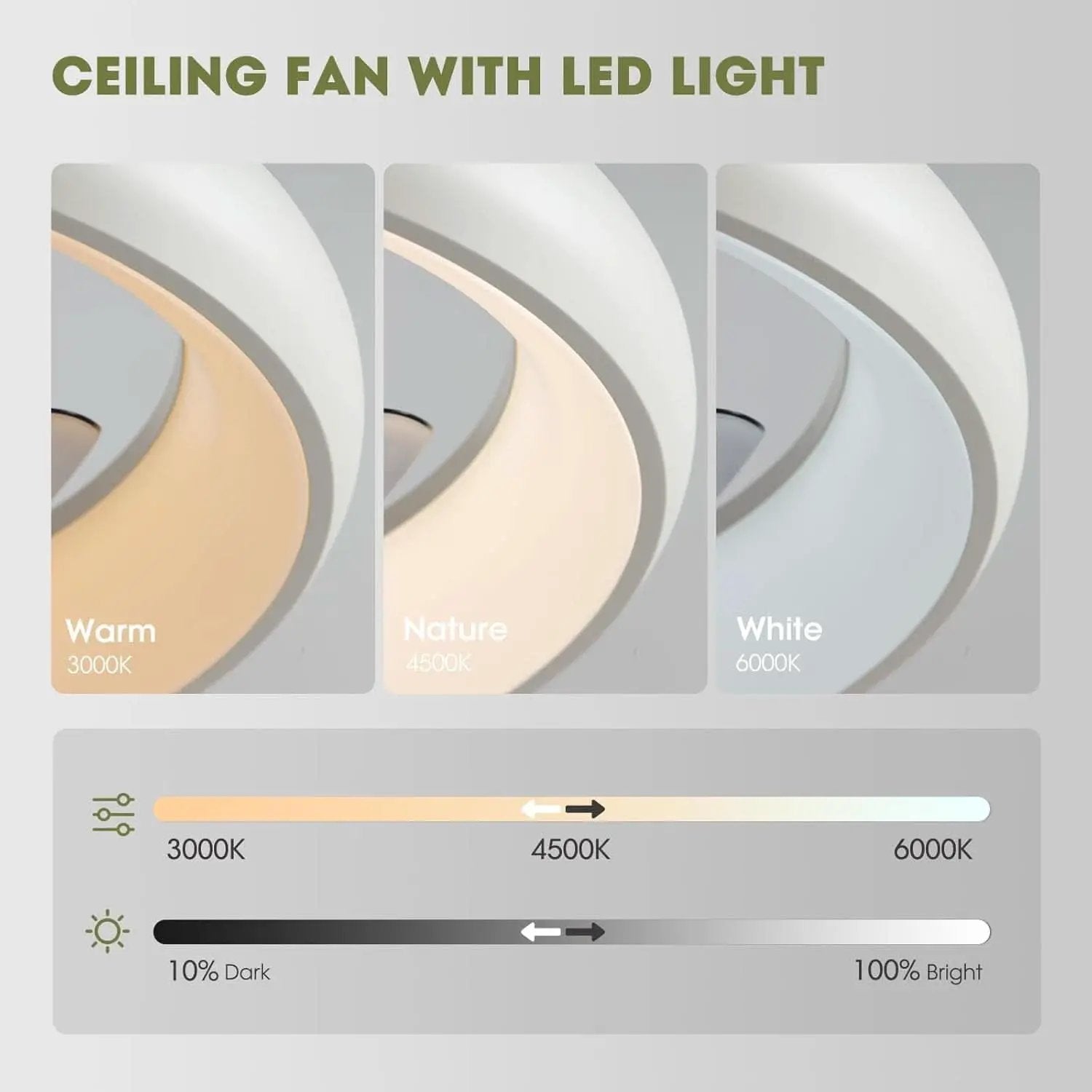 20 Inch Flush Mount Ceiling Fan With Smart Control from PriceLows™