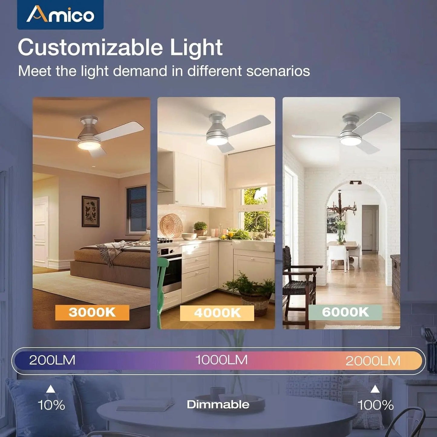 42 Inch Low Profile Ceiling Fan Remote With Dimmable Lights from PriceLows™