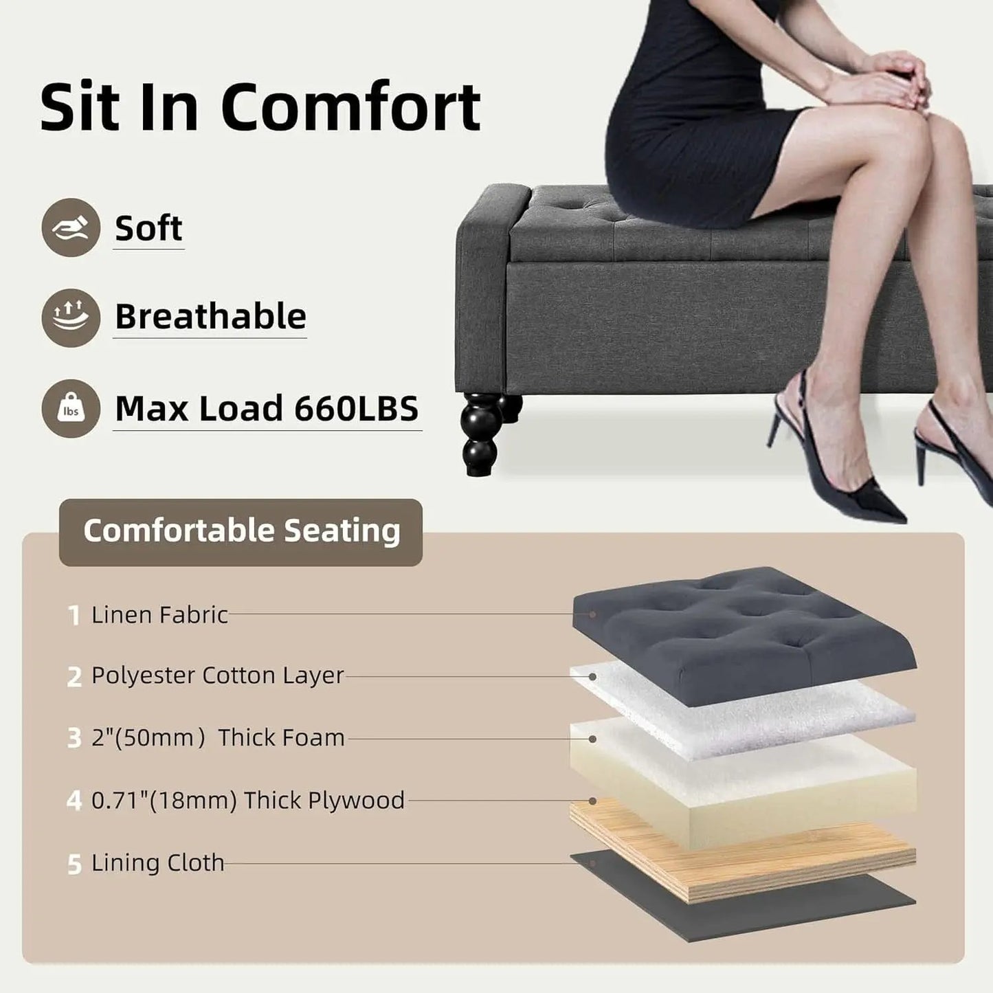 Storage Ottoman Bench Featuring Dual Safety Hinges from PriceLows™