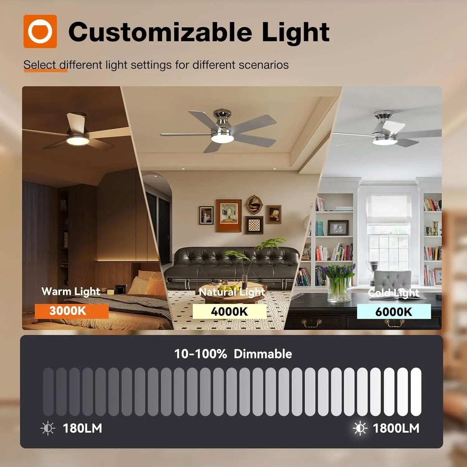 42 Inch Remote Ceiling Fan With Dimmable Light Indoor from PriceLows™