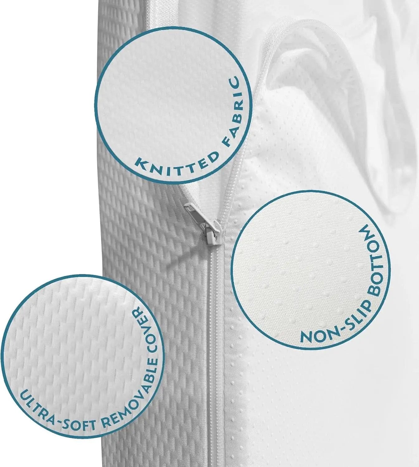 4.7 Inch Memory Foam Sofa Mattress CertipurCertified from PriceLows™
