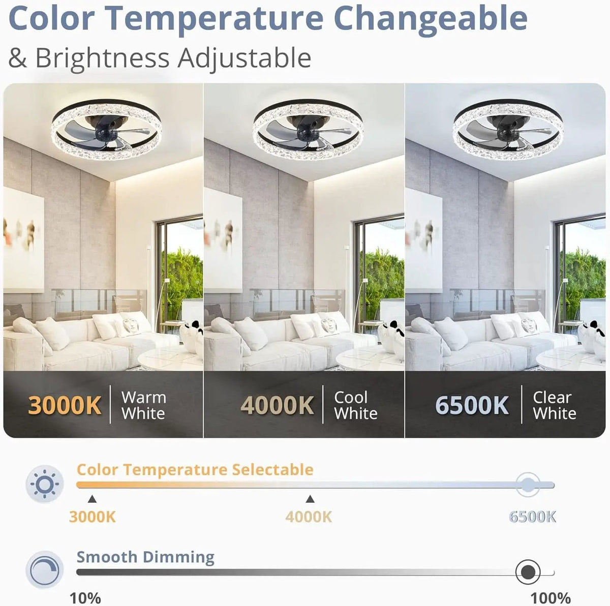 20 Inch Black Ceiling Fan With Lights And Remote, Dimmable, Flush Mount, Stepless Color Temperature, 6 Speeds from PriceLows™