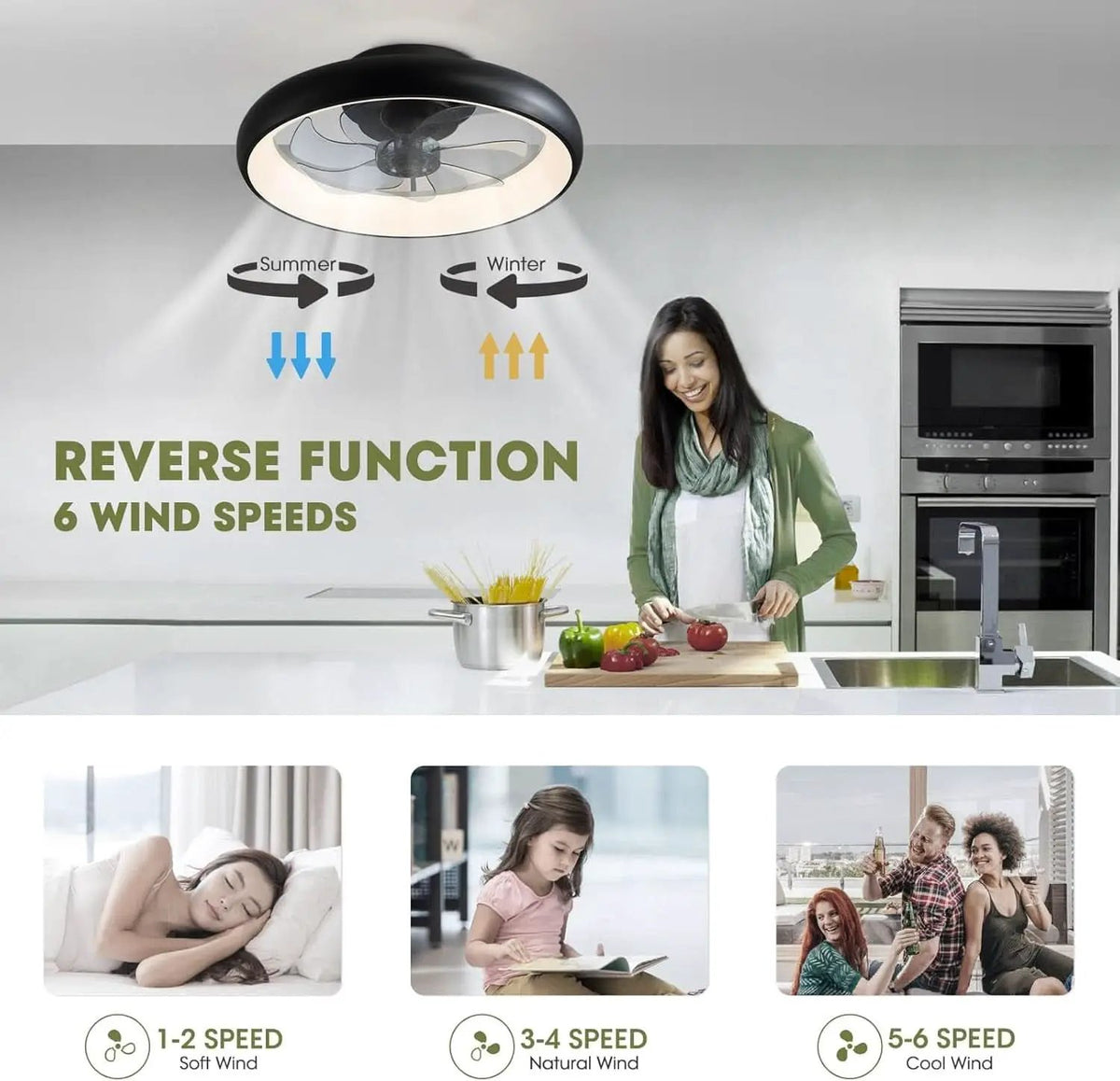 20 Inch Black Flush Mount Smart Ceiling Fan With LED Lights from PriceLows™
