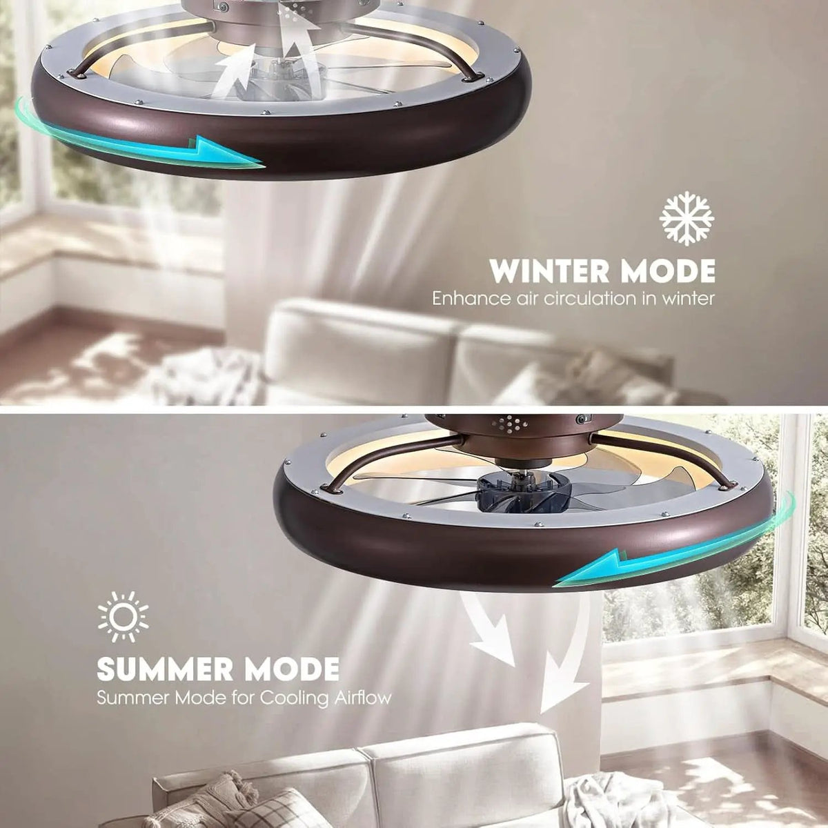 20 Inch Ceiling Fan With Dimmable Led Lights And Remote from PriceLows™