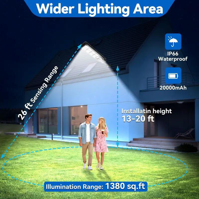 LED Solar Street Lights | 200W | 25000 Lumens | 4 Pack