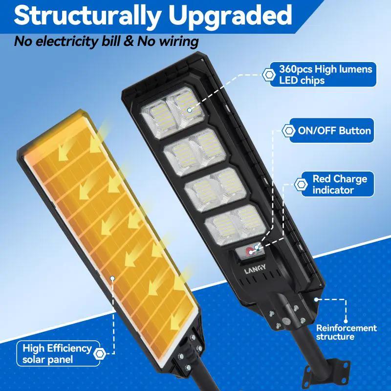 LED Solar Street Lights | 200W | 25000 Lumens | 4 Pack