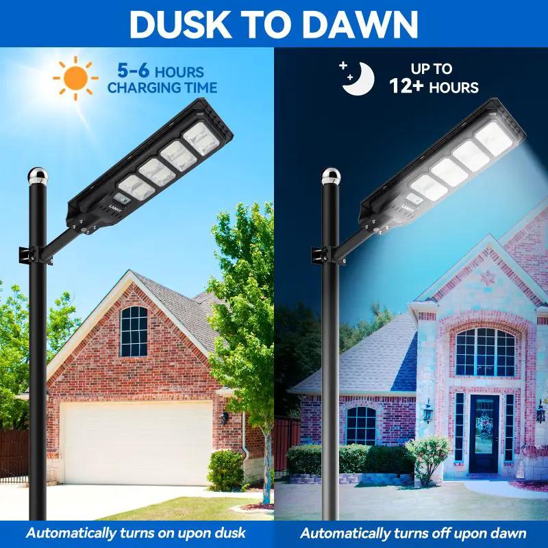 Solar Parking Lot Lights | 25000 Lumens | IP65 Waterproof | 4 Pack