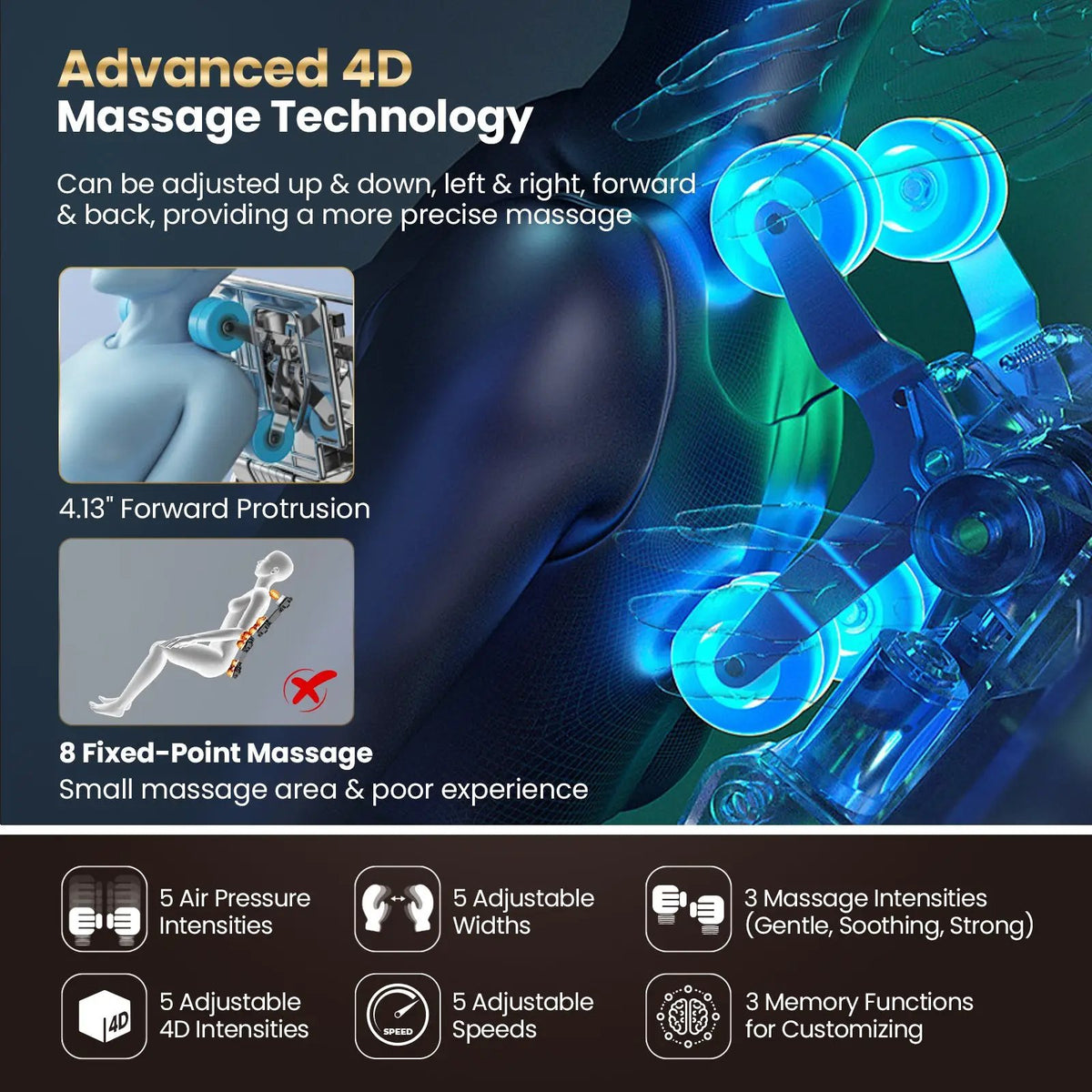 Zero Gravity Massage Recliner | 4D Massage | Foot Rollers | Airbags