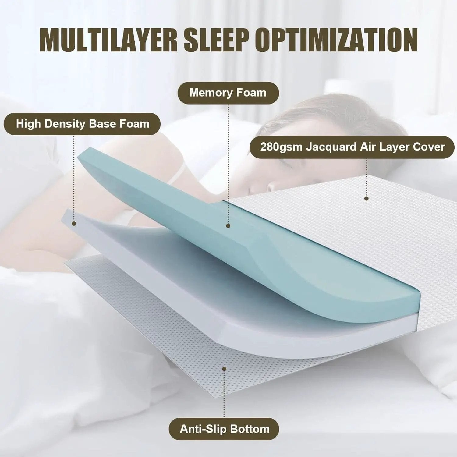 Full Size Sofa Mattress 52x72x4 Removable Washable from PriceLows™