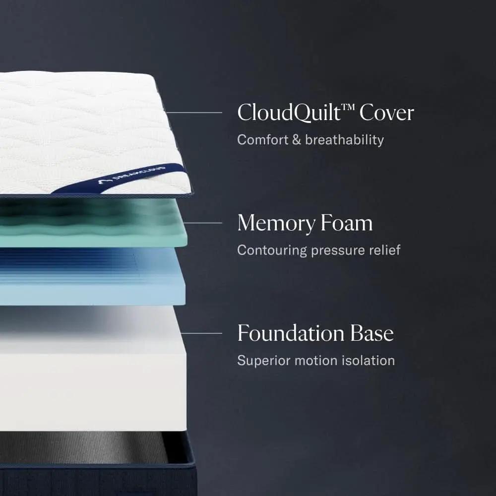 Twin Memory Foam Mattress With Cooling Cloud Quilt Top from PriceLows™