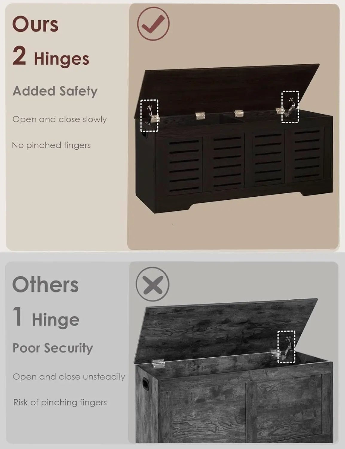 Espresso 47.3Inch Wood Storage Chest FlipTop Hinges from PriceLows™