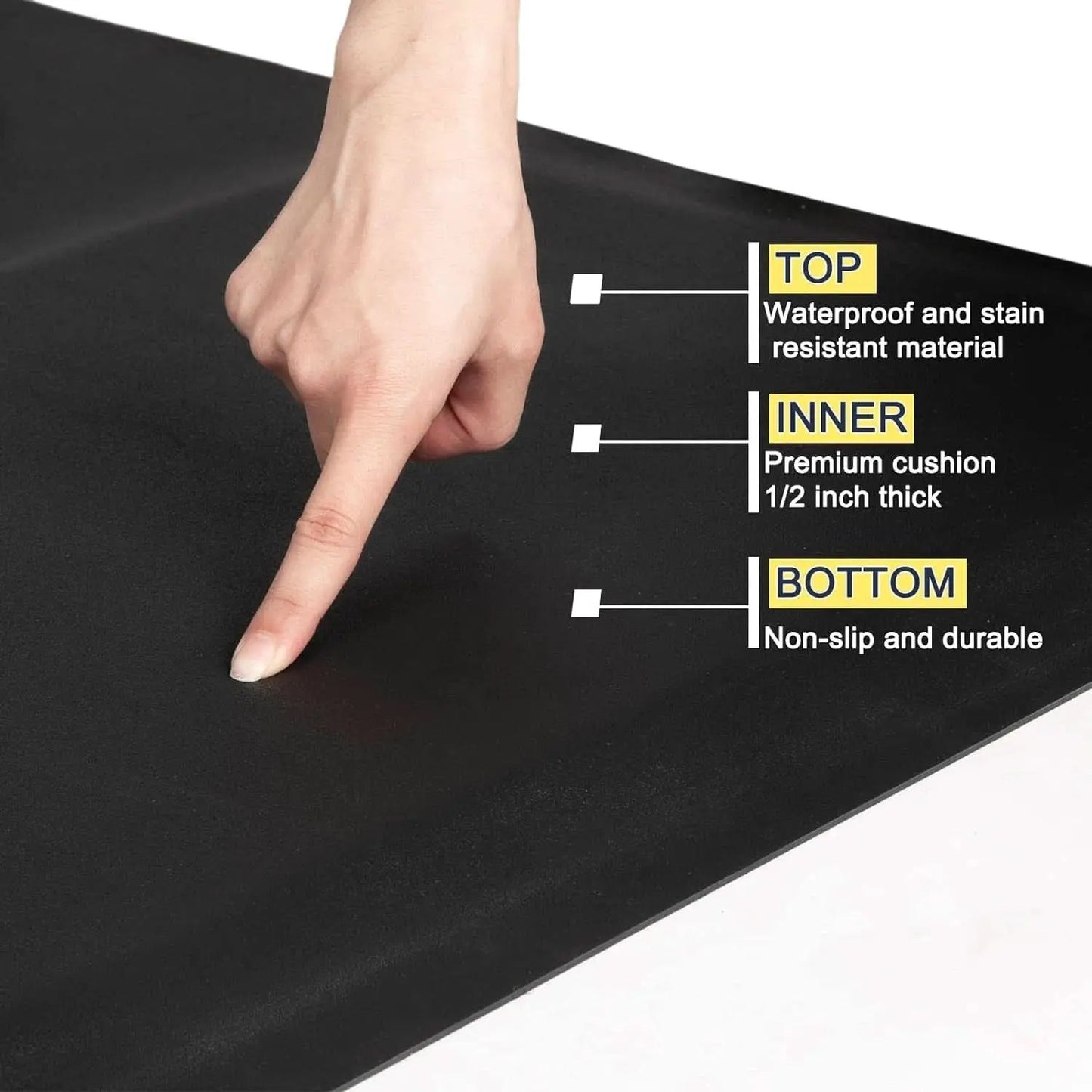 Anti Fatigue Barber Floor Mat 3 By 4 Ft For Salon Styling Chair Square Base Half Inch Thick from PriceLows™