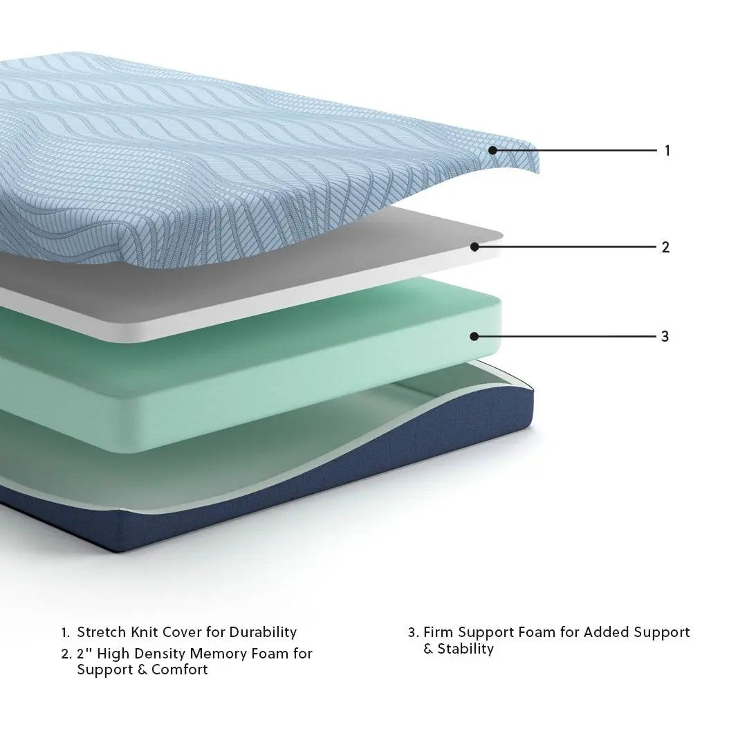Peak 2.0 Memory Foam Mattress | 8 Inch Height | Restorative Rest | Pure Sleep Comfort