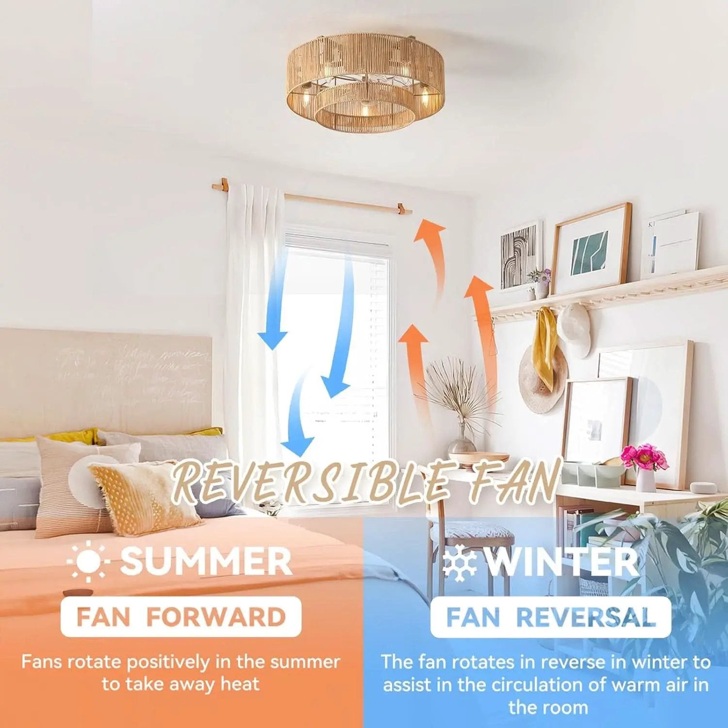 20 Inch Rattan Boho Ceiling Fan With Integrated LED Light from PriceLows™