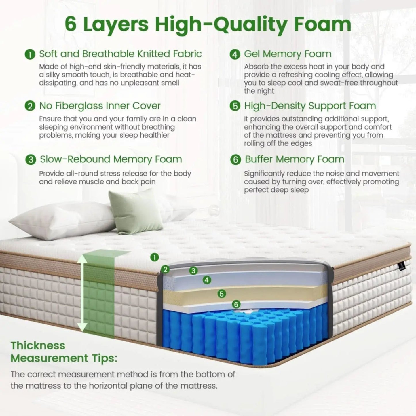 Twin Hybrid Mattress 12 Inch GelMemory Foam Comfort from PriceLows™