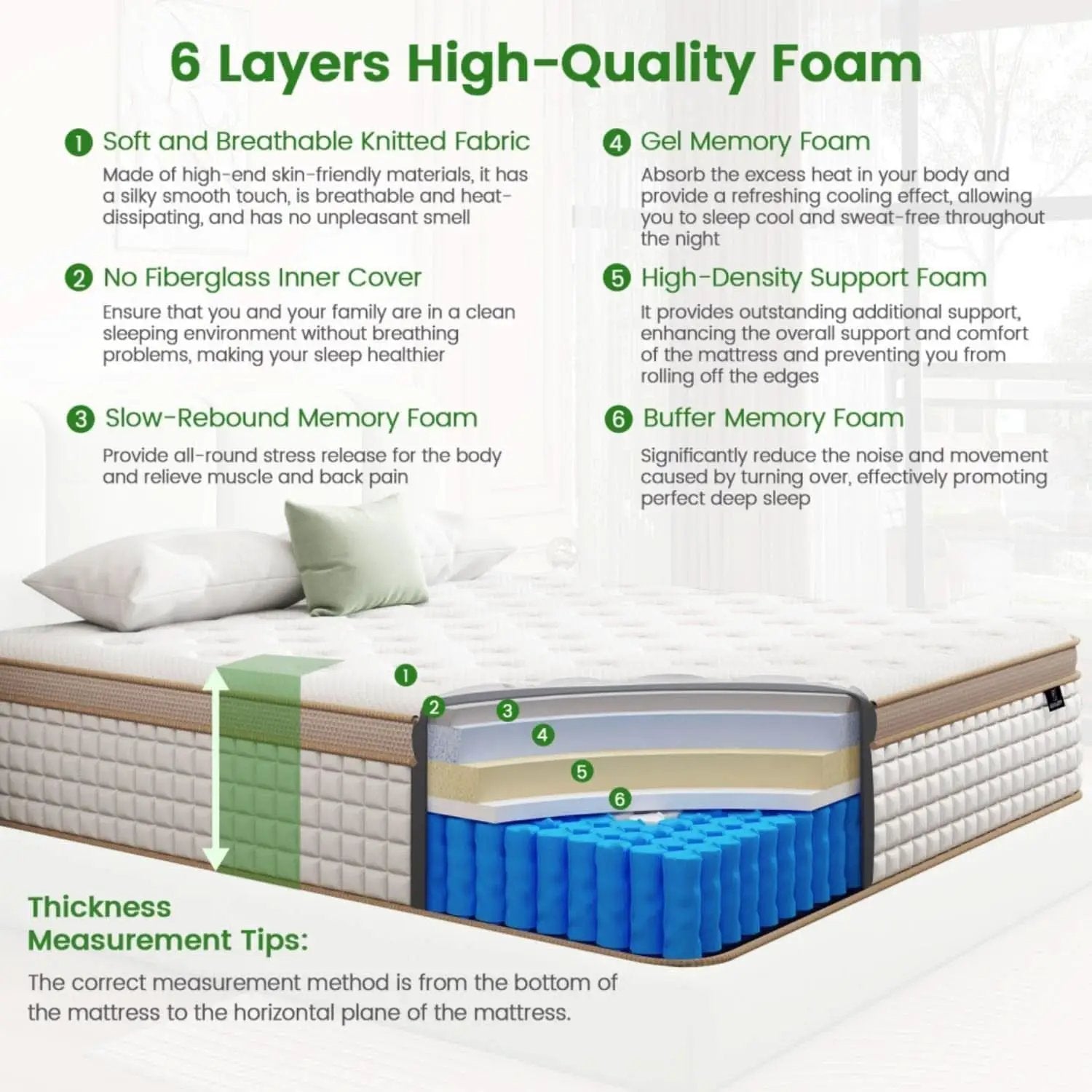 Twin Hybrid Mattress 12 Inch GelMemory Foam Comfort from PriceLows™