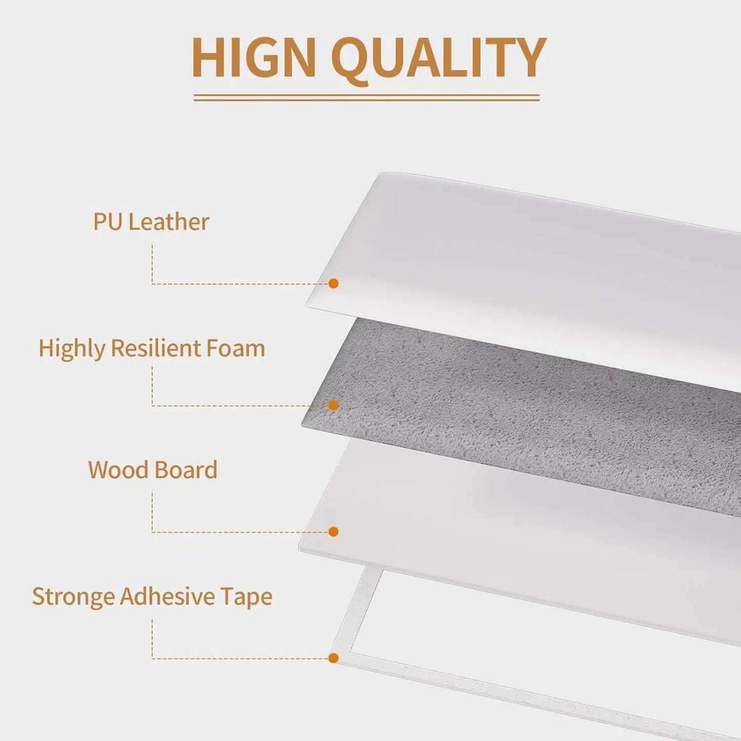 Self-Adhesive 3D Upholstered Wall Panels for Bedrooms from PriceLows™