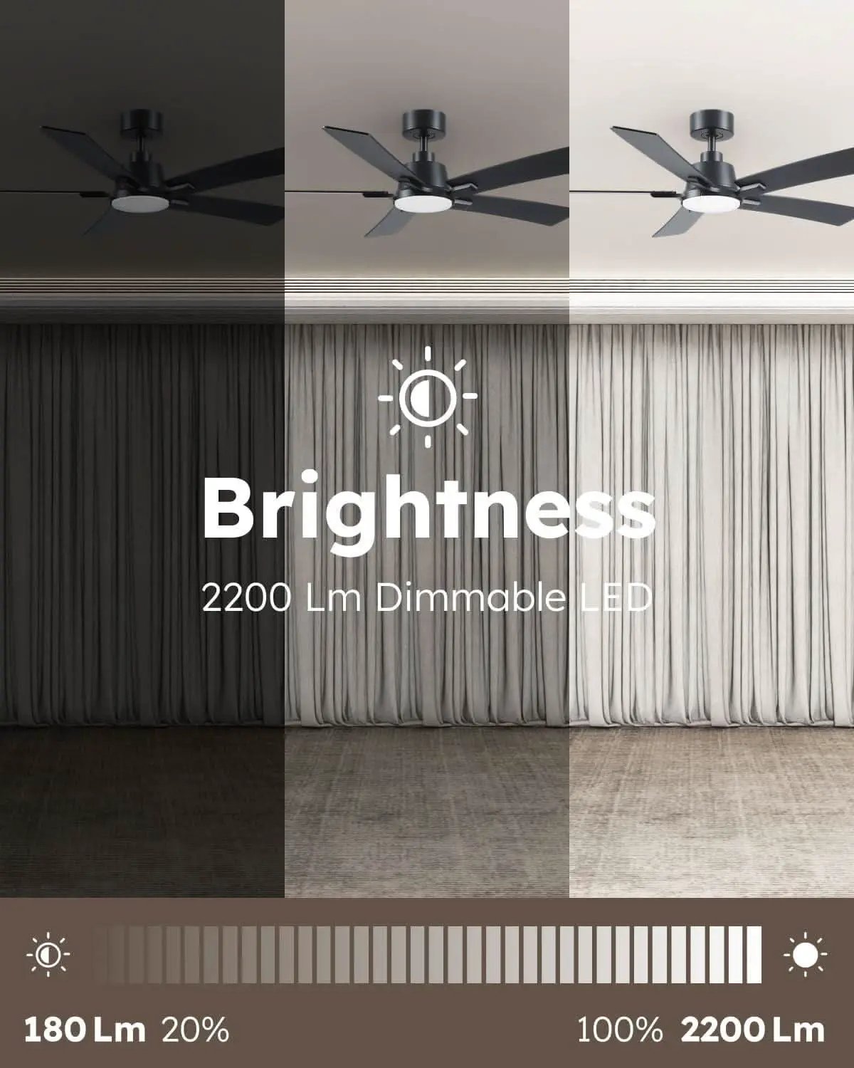 52 Inch Ceiling Fan With Lights Remote Black 5 Blade from PriceLows™
