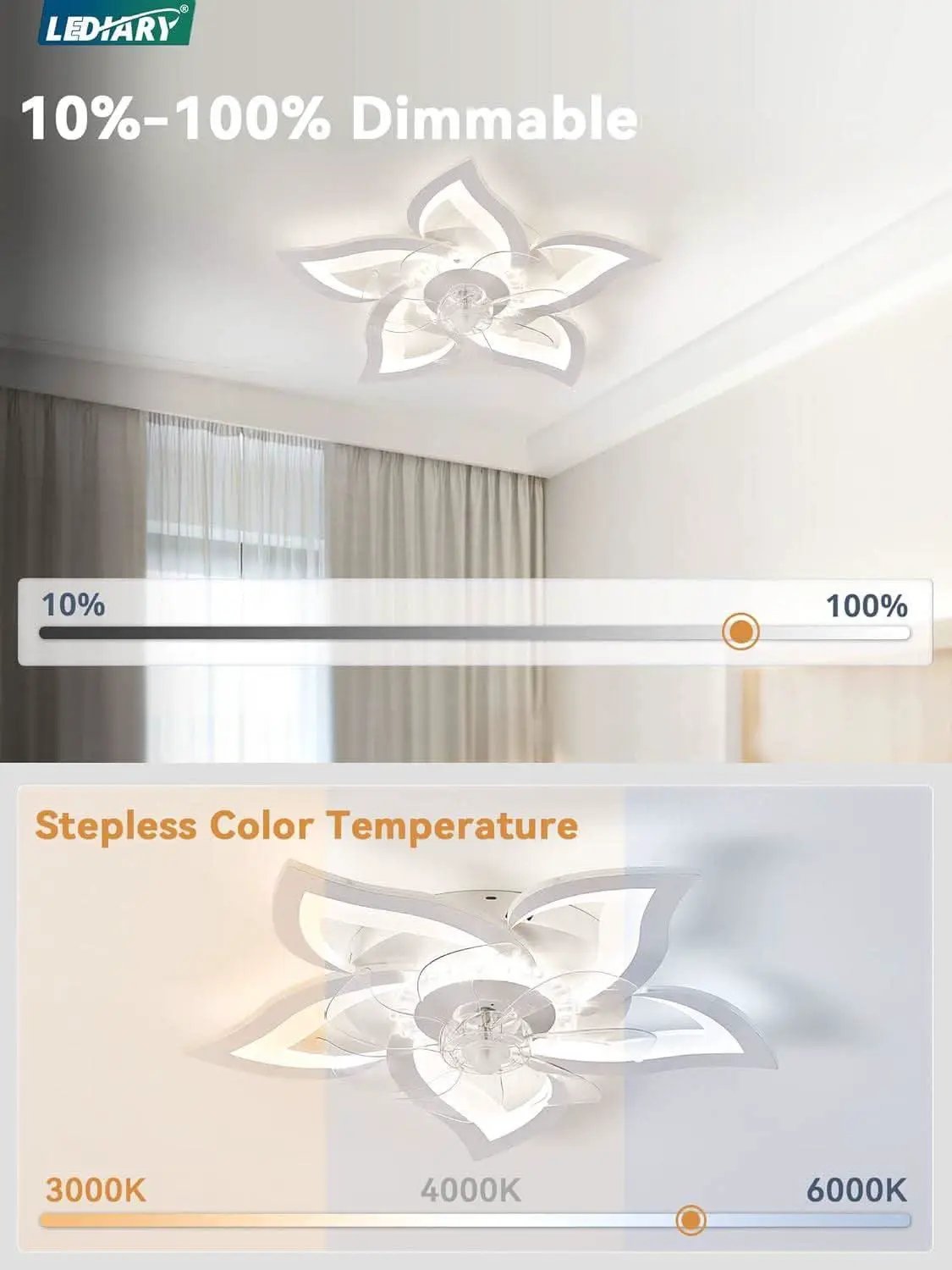 27 Inch Low Profile Ceiling Fan With Integrated LED from PriceLows™
