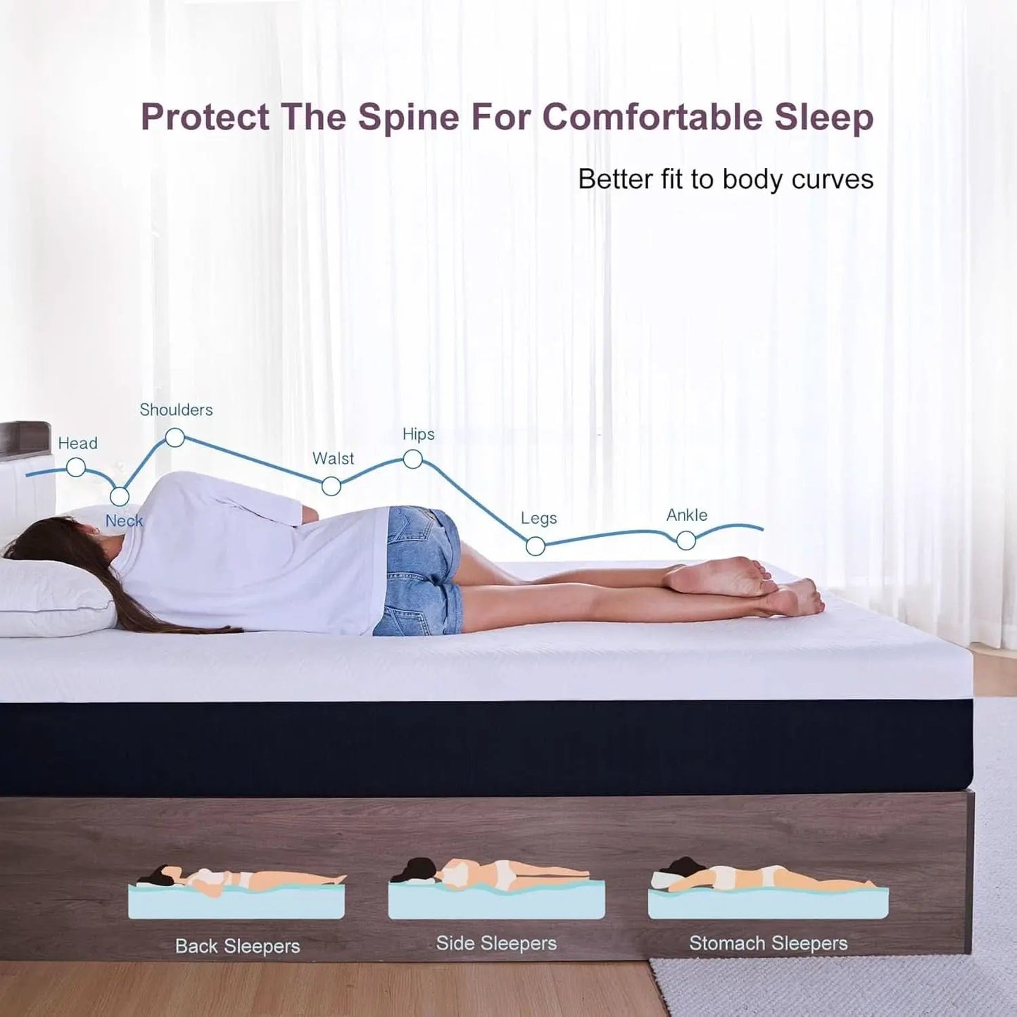 Full Size Orthopedic Cooling Memory Foam Mattress Pro from PriceLows™
