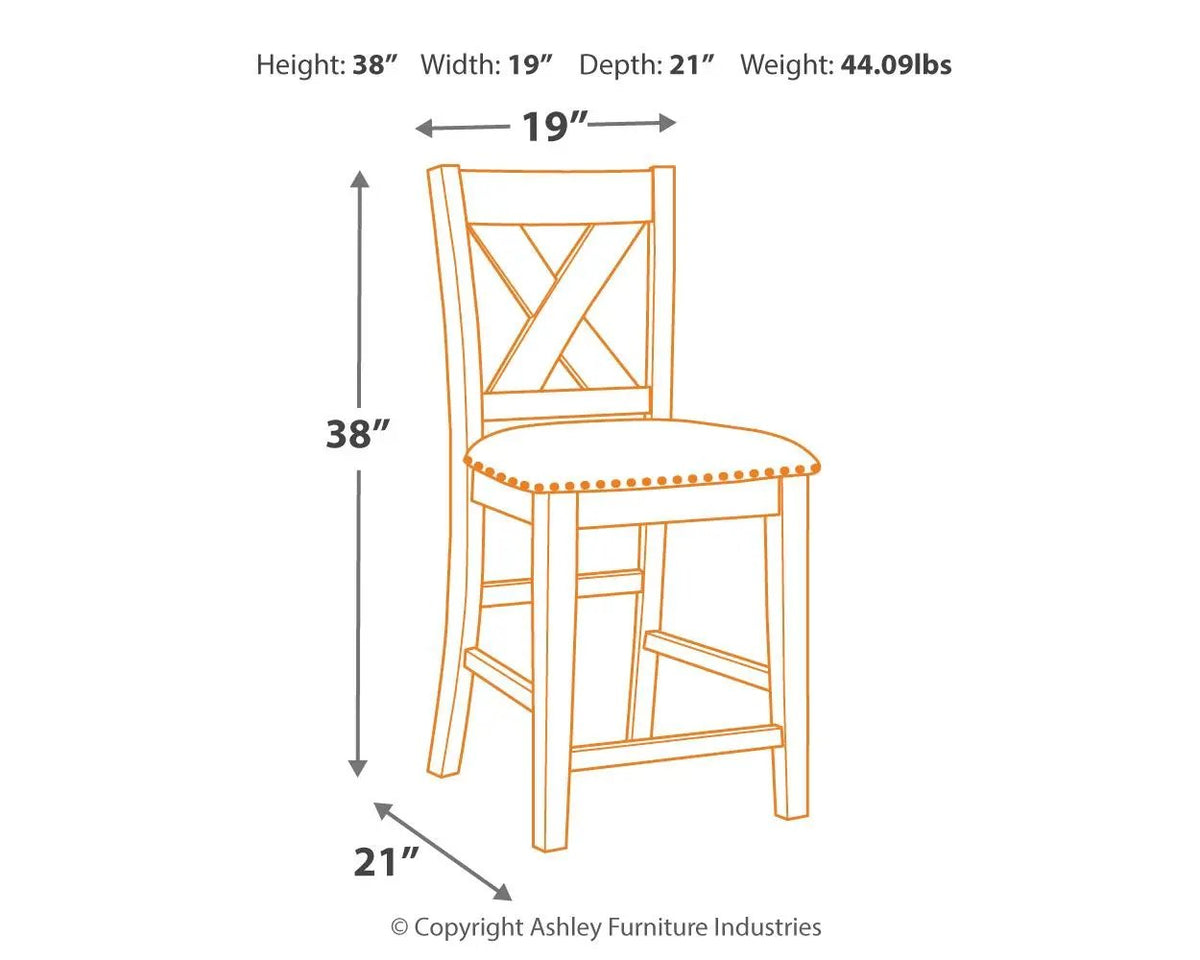 Caitbrook Upholstered Barstool | Set Of 2 | Gray | 24.63 Inch Seat Height
