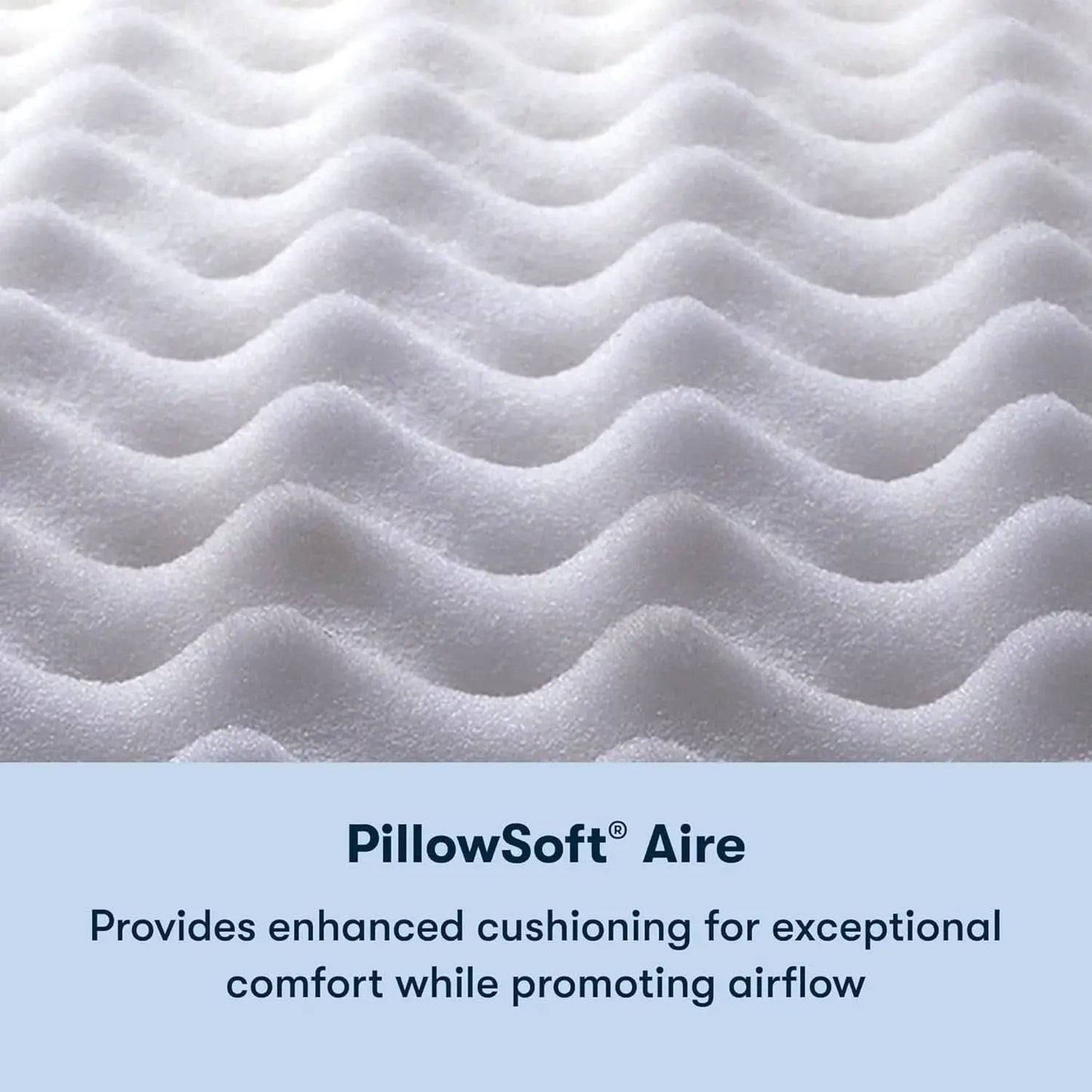 Full Size Hybrid Mattress Box Cooling Memory Foam Technology from PriceLows™