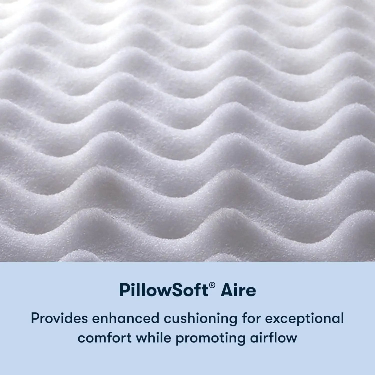 Full Size Hybrid Mattress Box Cooling Memory Foam Technology from PriceLows™