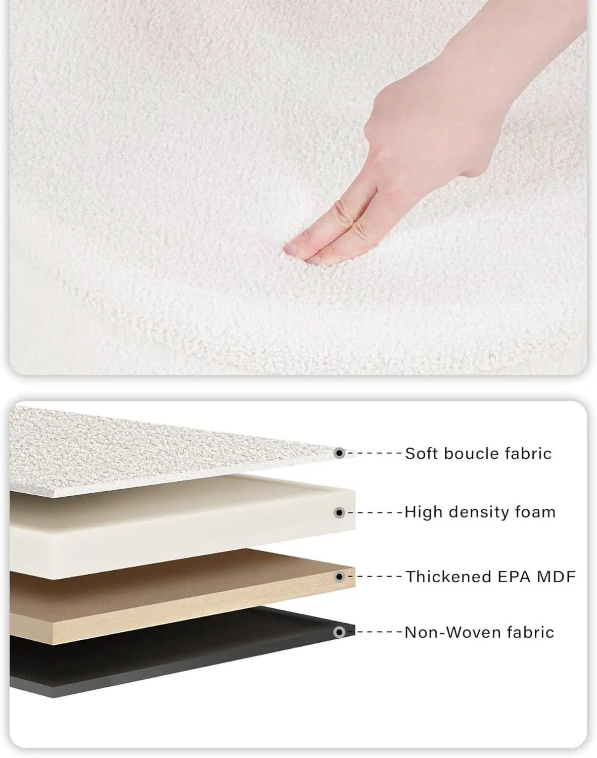 White Twenty TwoIn Round Sherpa Boucle Ottoman Tray from PriceLows™