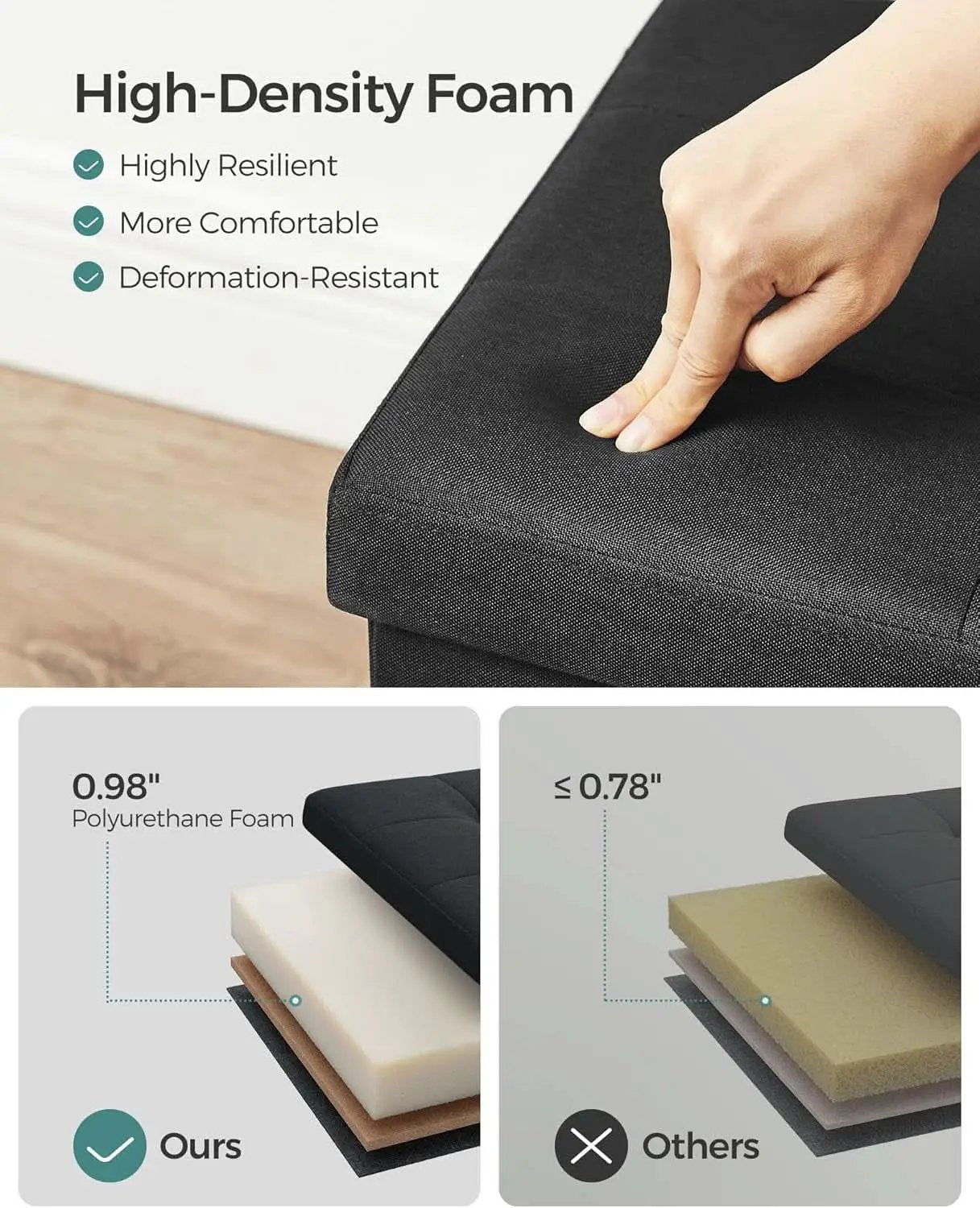 Ink Black 43 Inches Super Ultra Foldable Storage Ottoman from PriceLows™